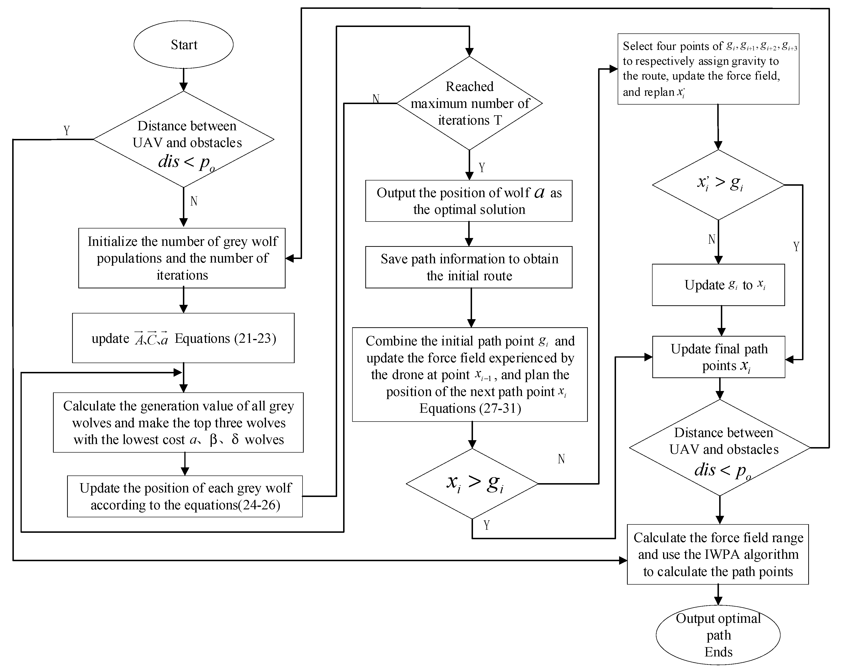 Applsci 14 04461 g007