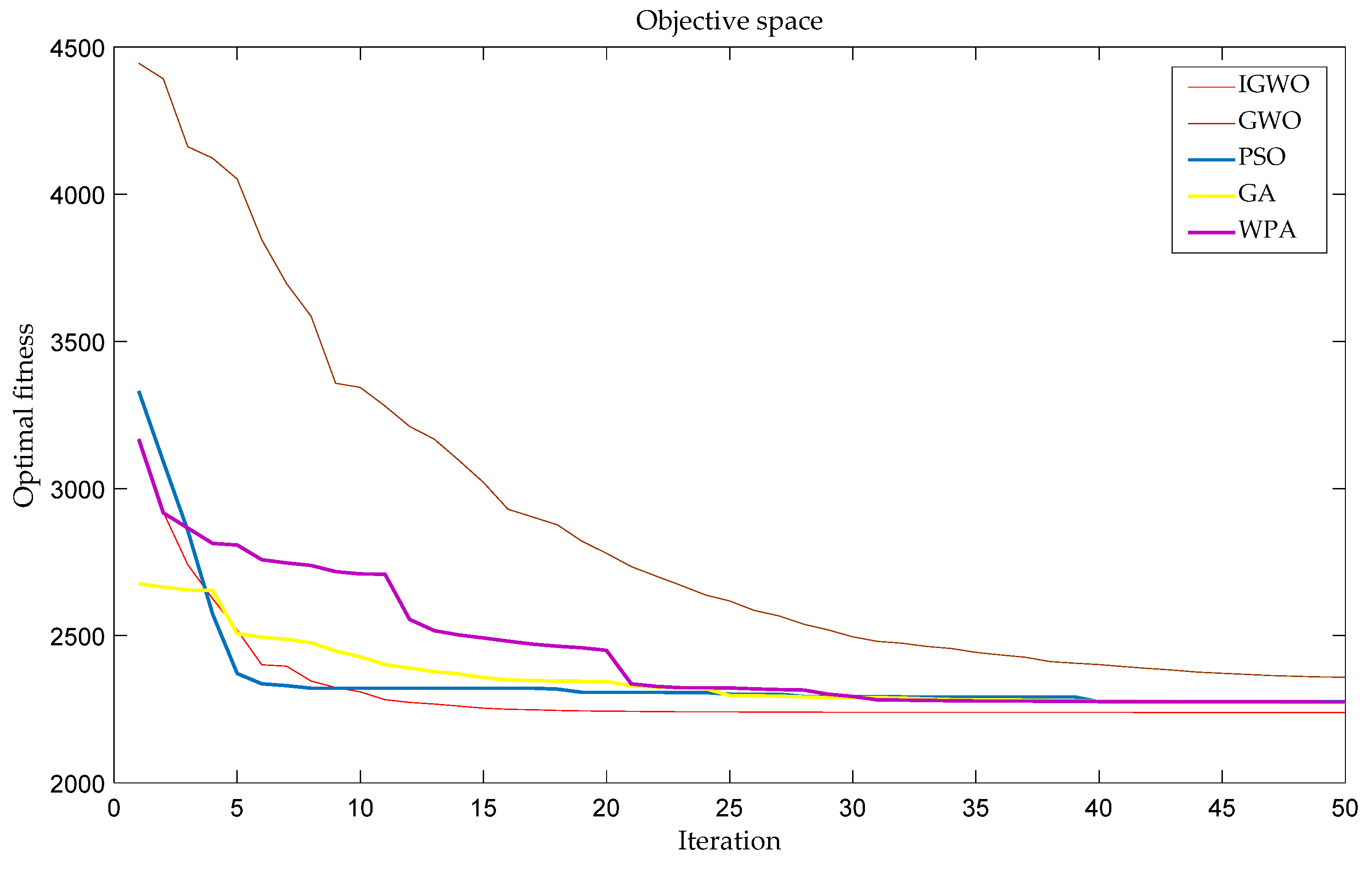 Applsci 14 04461 g010