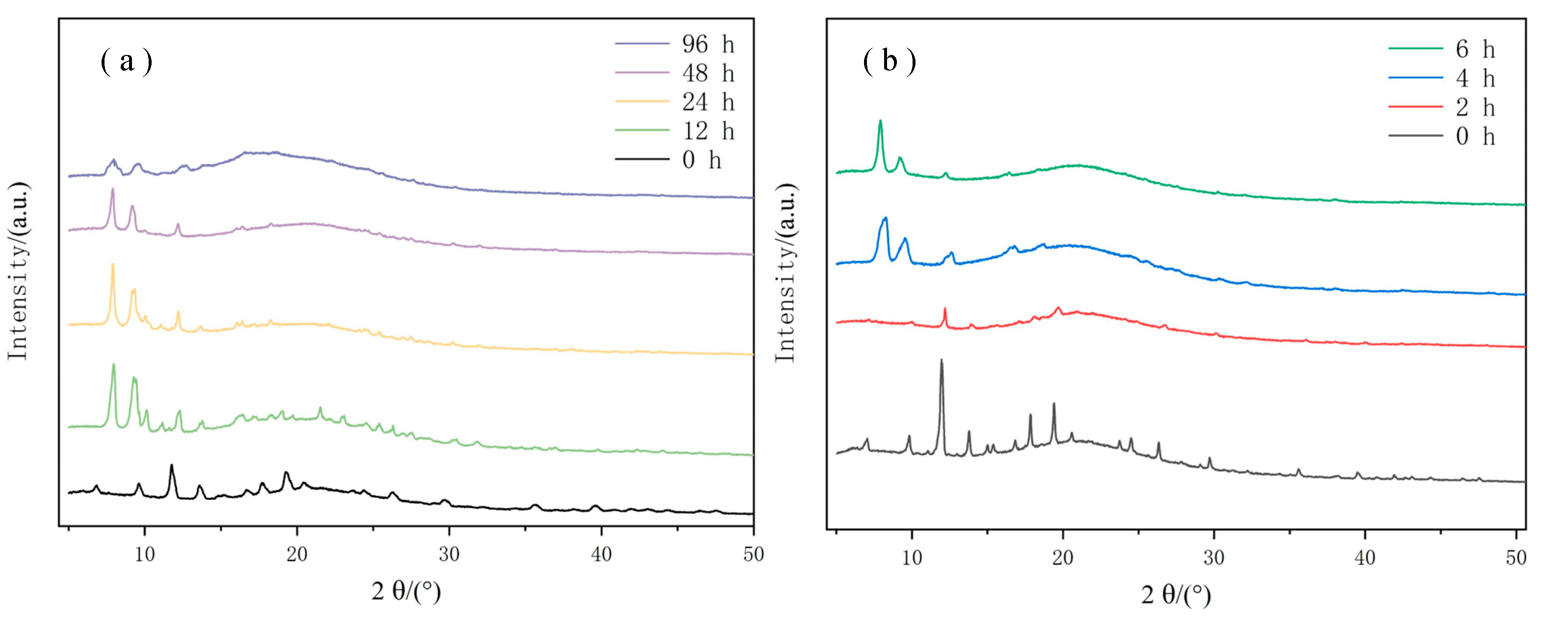 Applsci 14 04462 g011