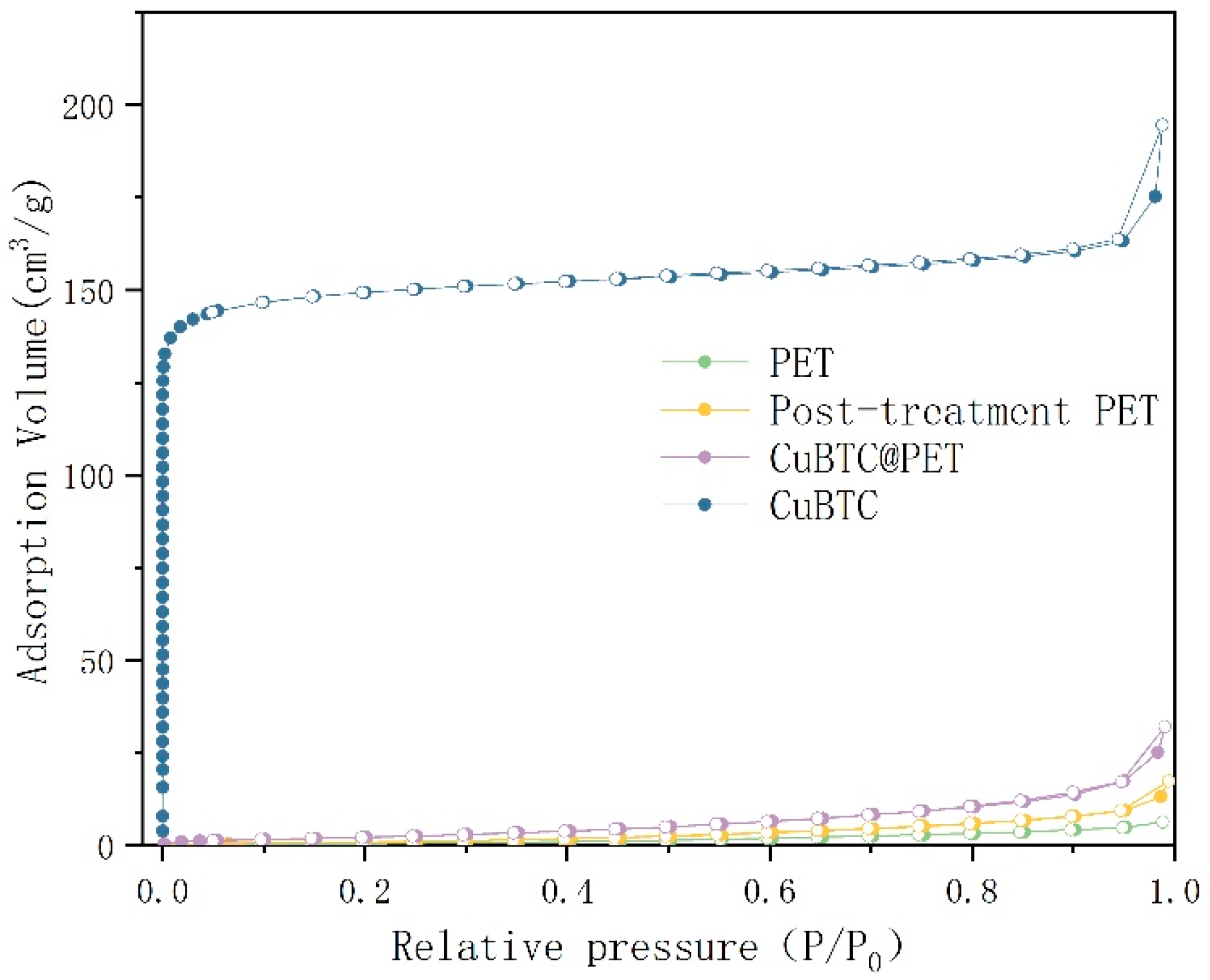 Applsci 14 04462 g013