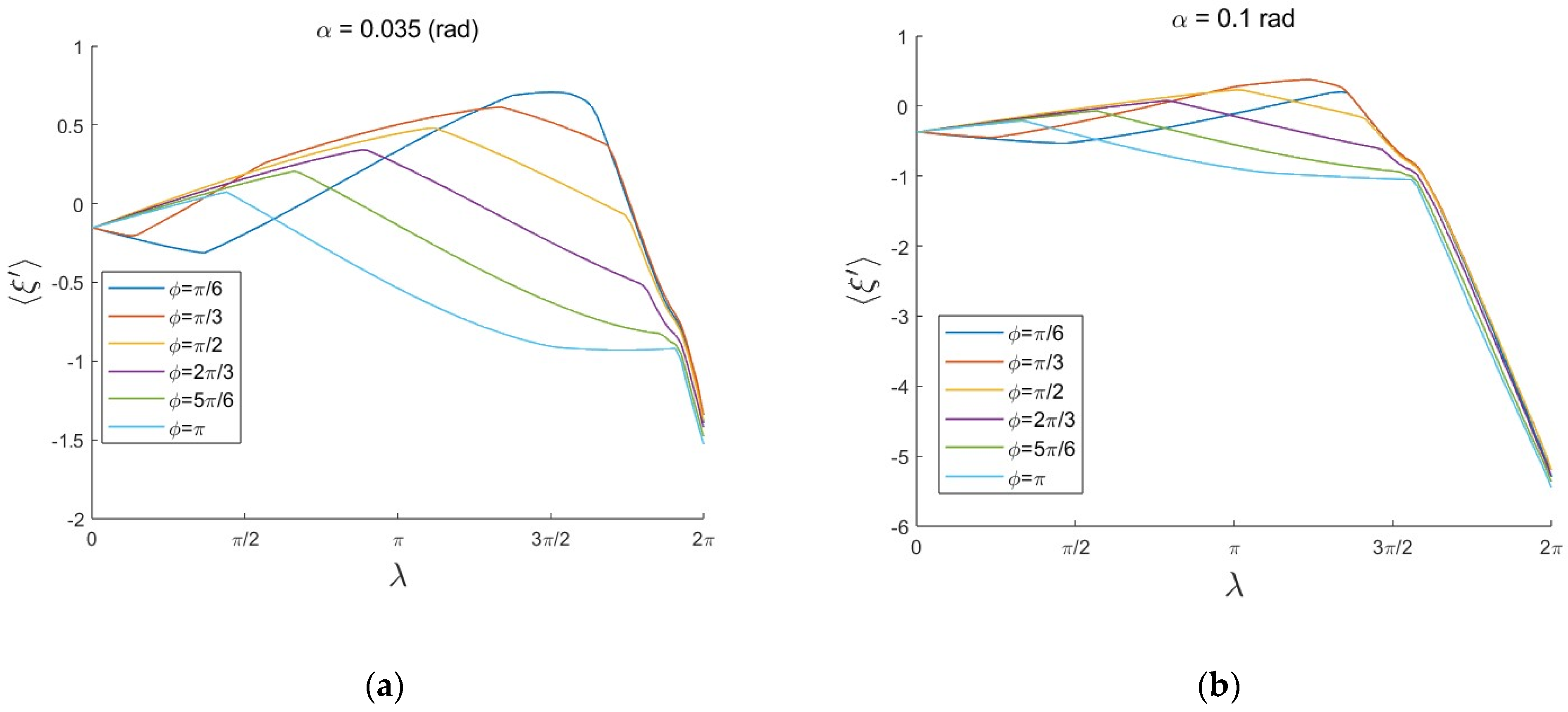 Applsci 14 04474 g006