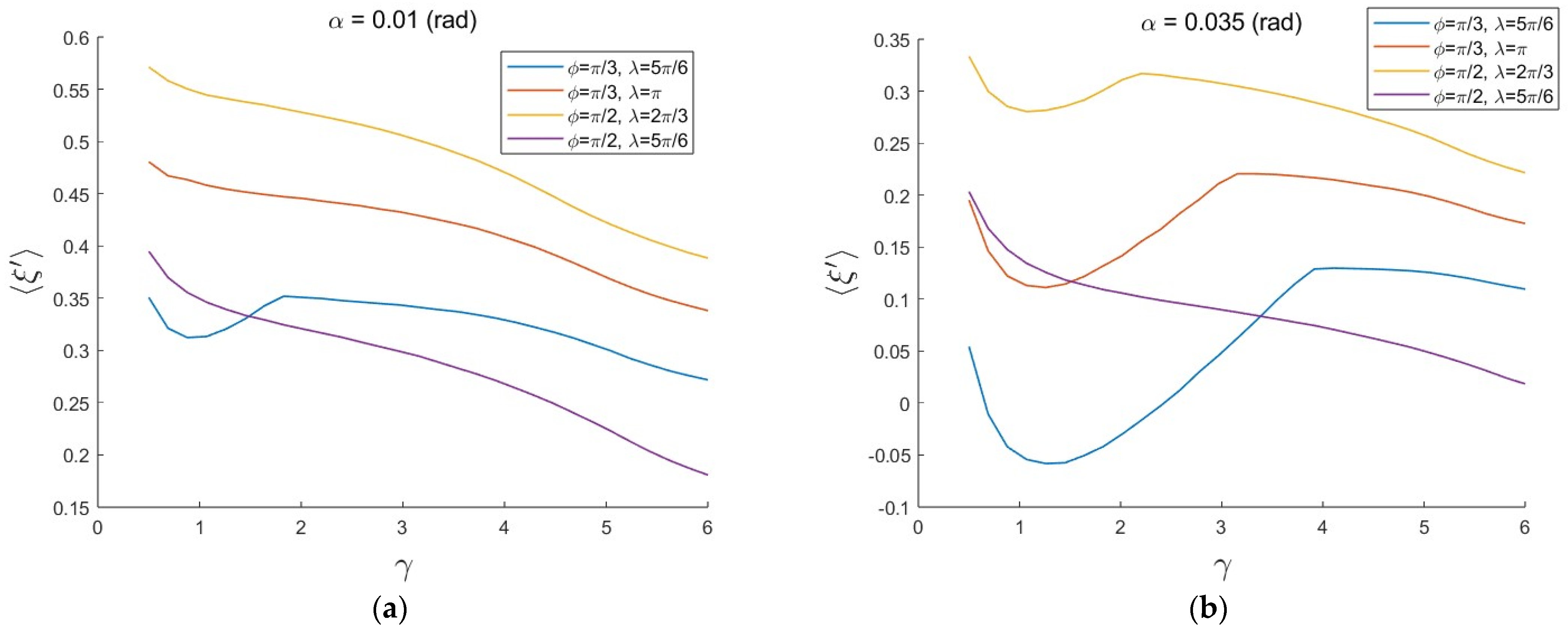 Applsci 14 04474 g008