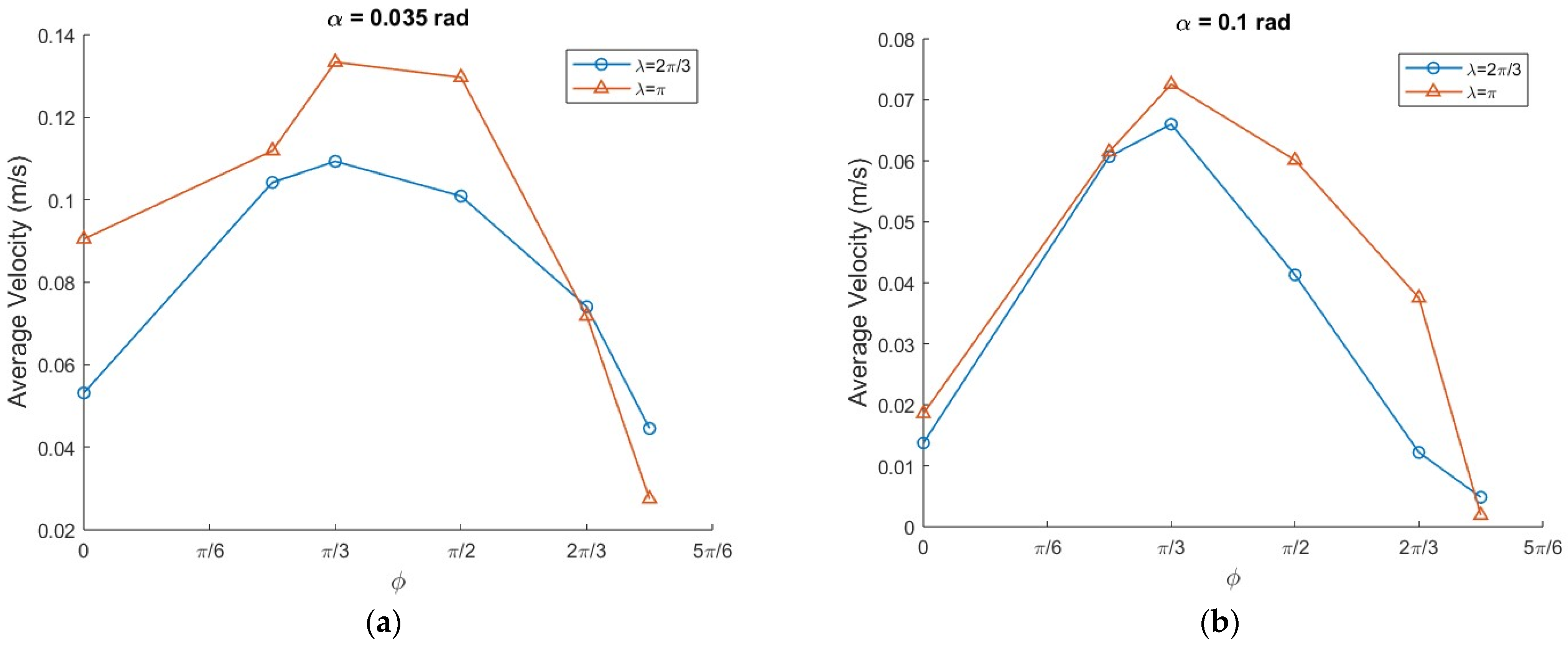 Applsci 14 04474 g010