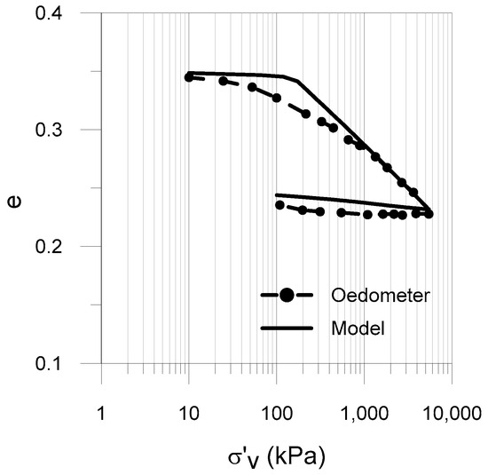 Applsci 14 04476 g0a1