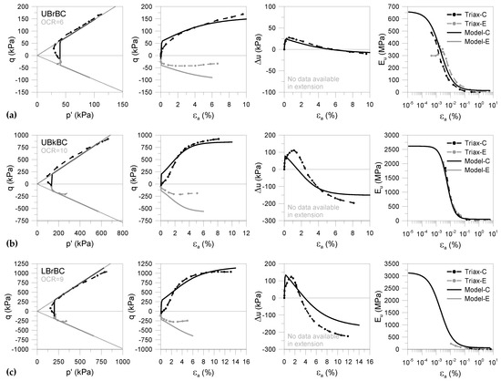 Applsci 14 04476 g0a2
