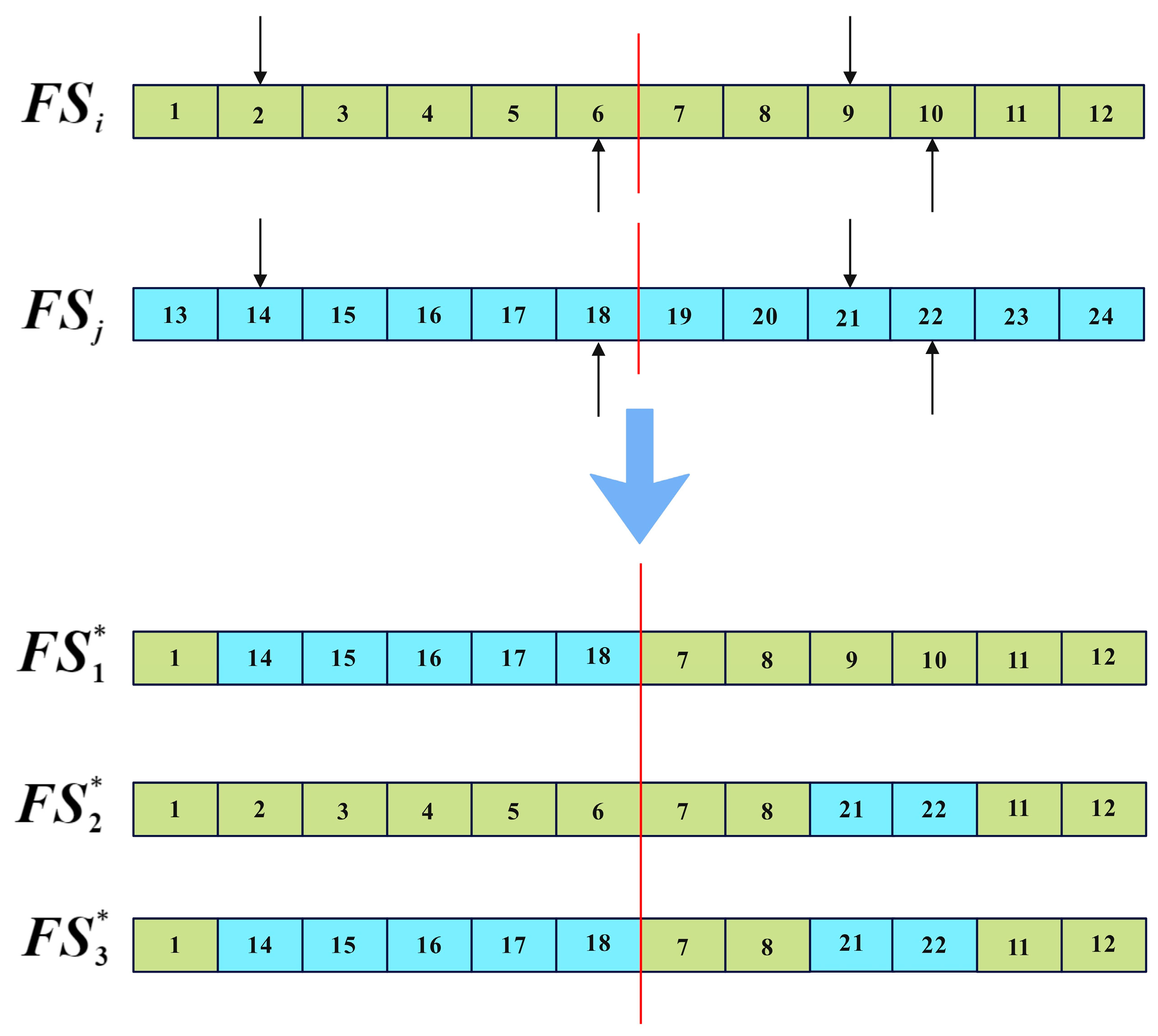 Applsci 14 04478 g006