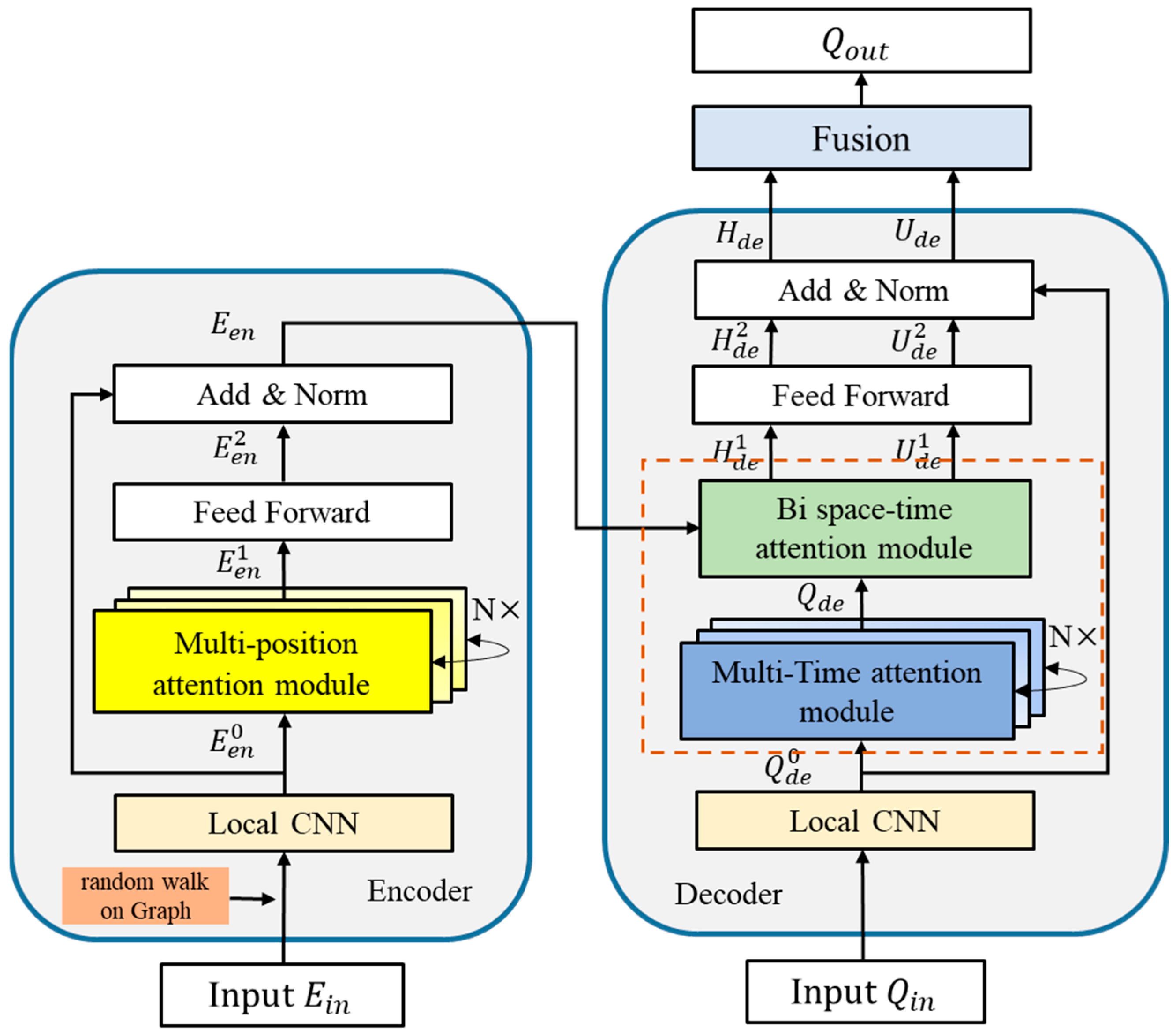 Applsci 14 04481 g001