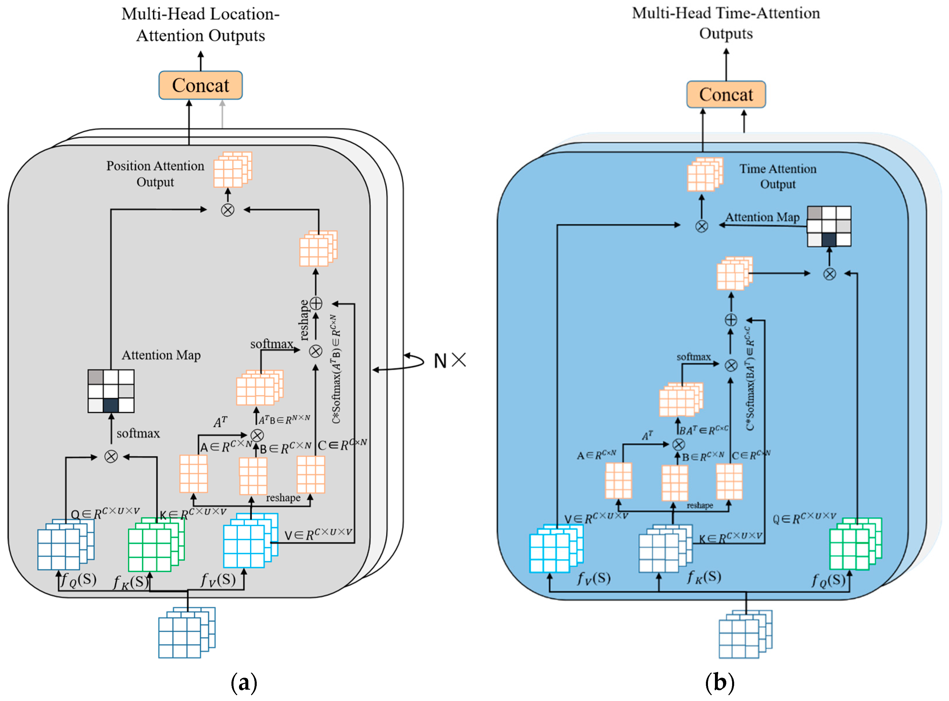 Applsci 14 04481 g002