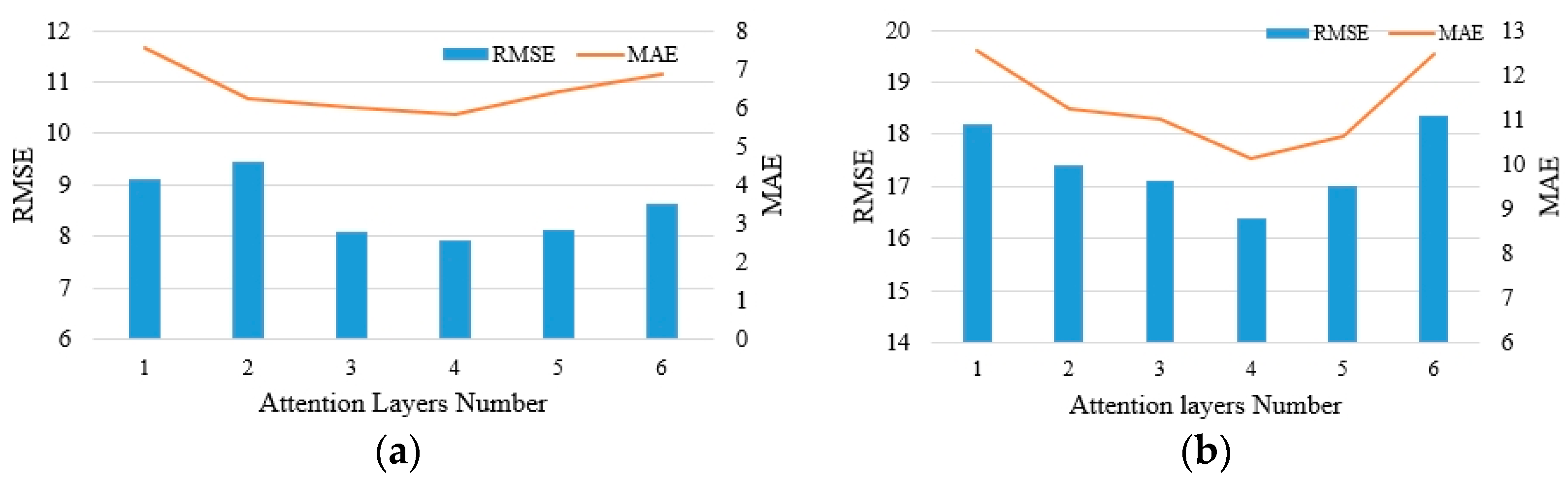 Applsci 14 04481 g003