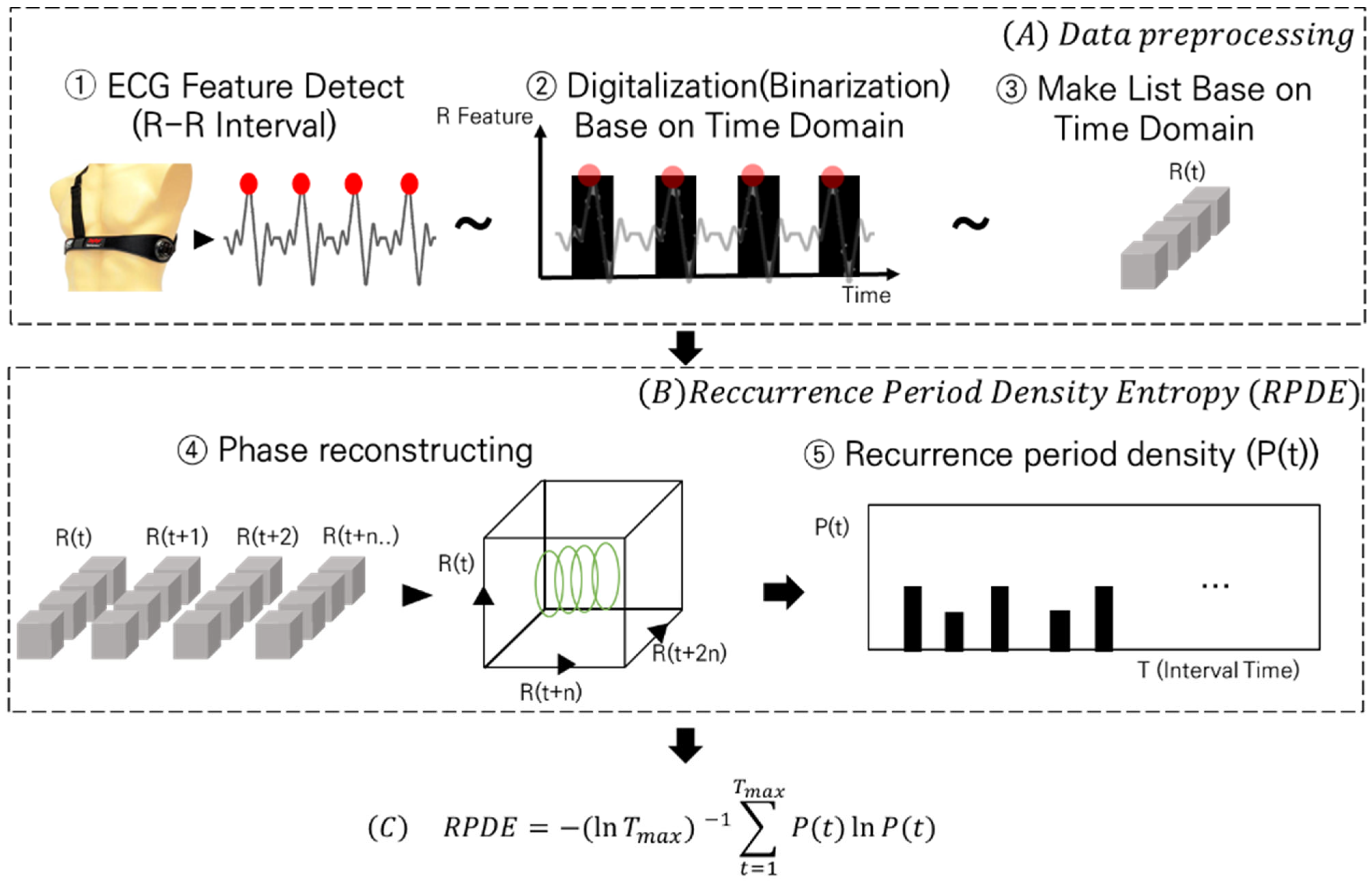 Applsci 14 04483 g001
