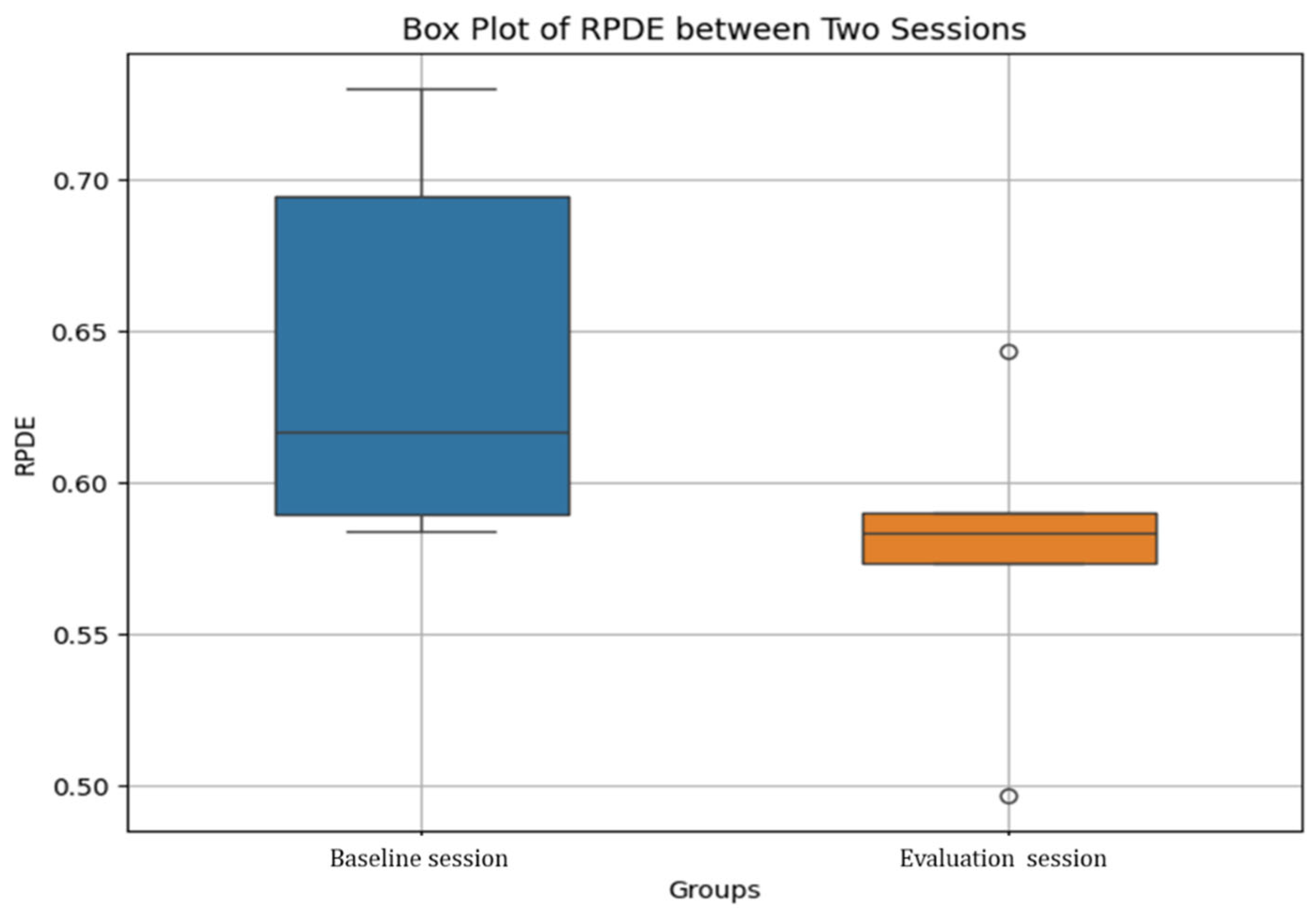 Applsci 14 04483 g004