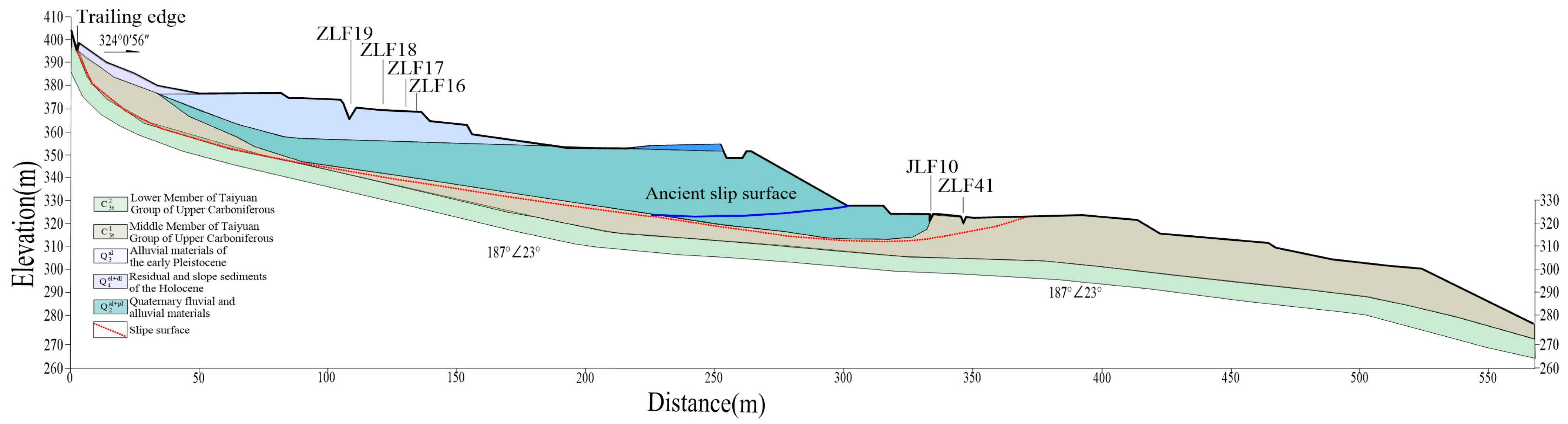 Applsci 14 04484 g004