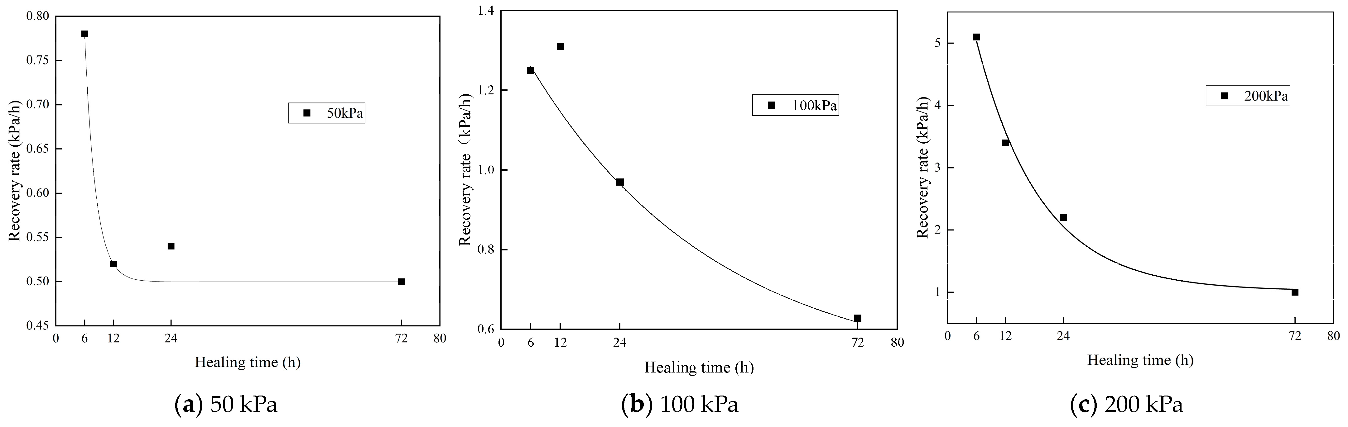 Applsci 14 04484 g014