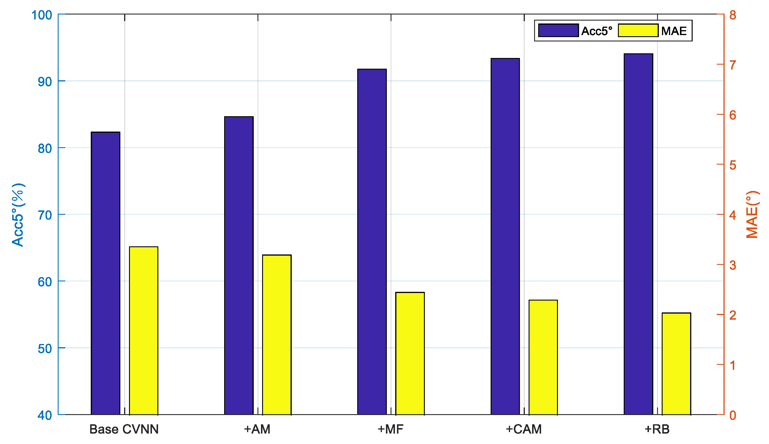 Applsci 14 04488 g004