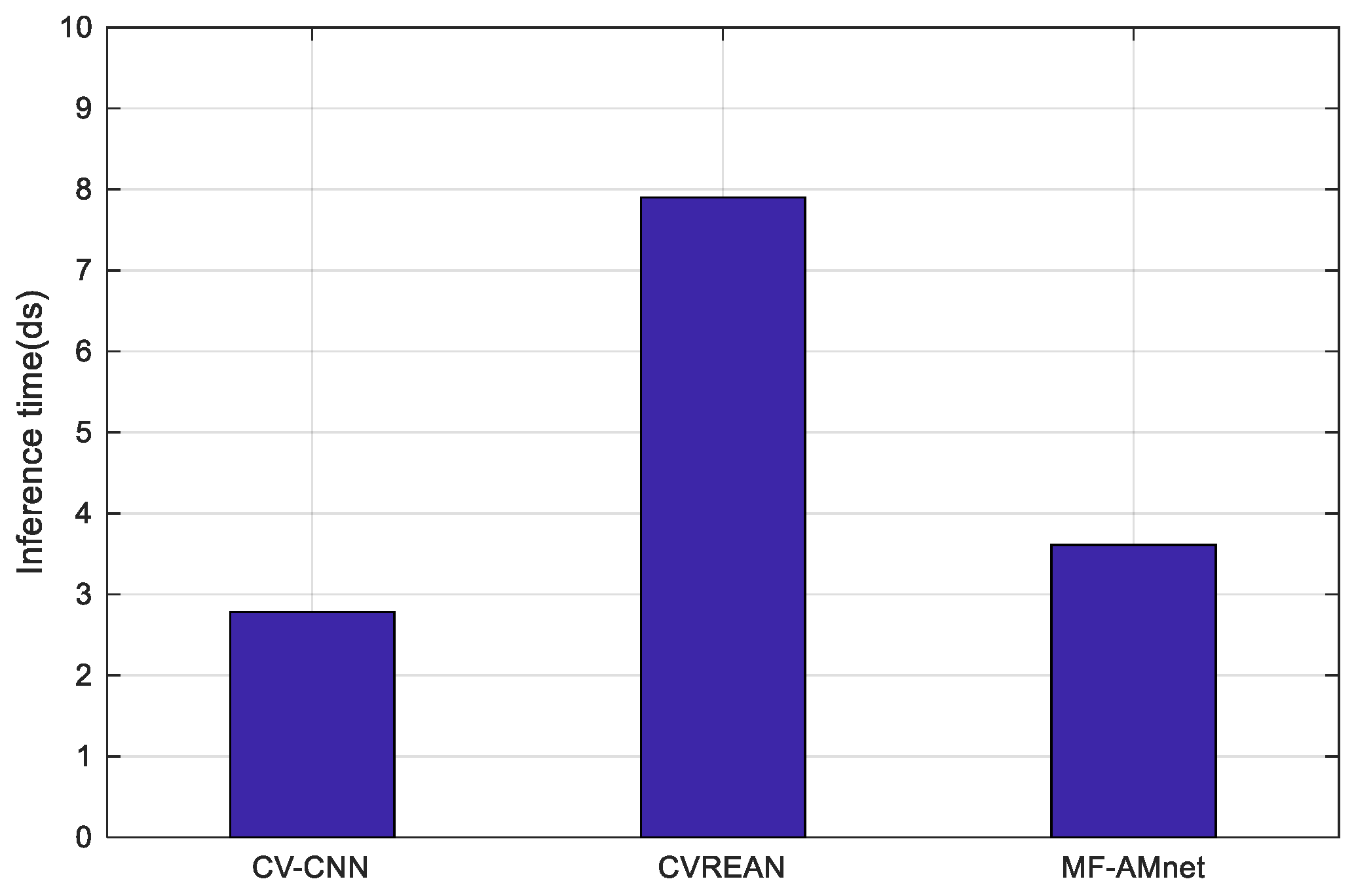 Applsci 14 04488 g006