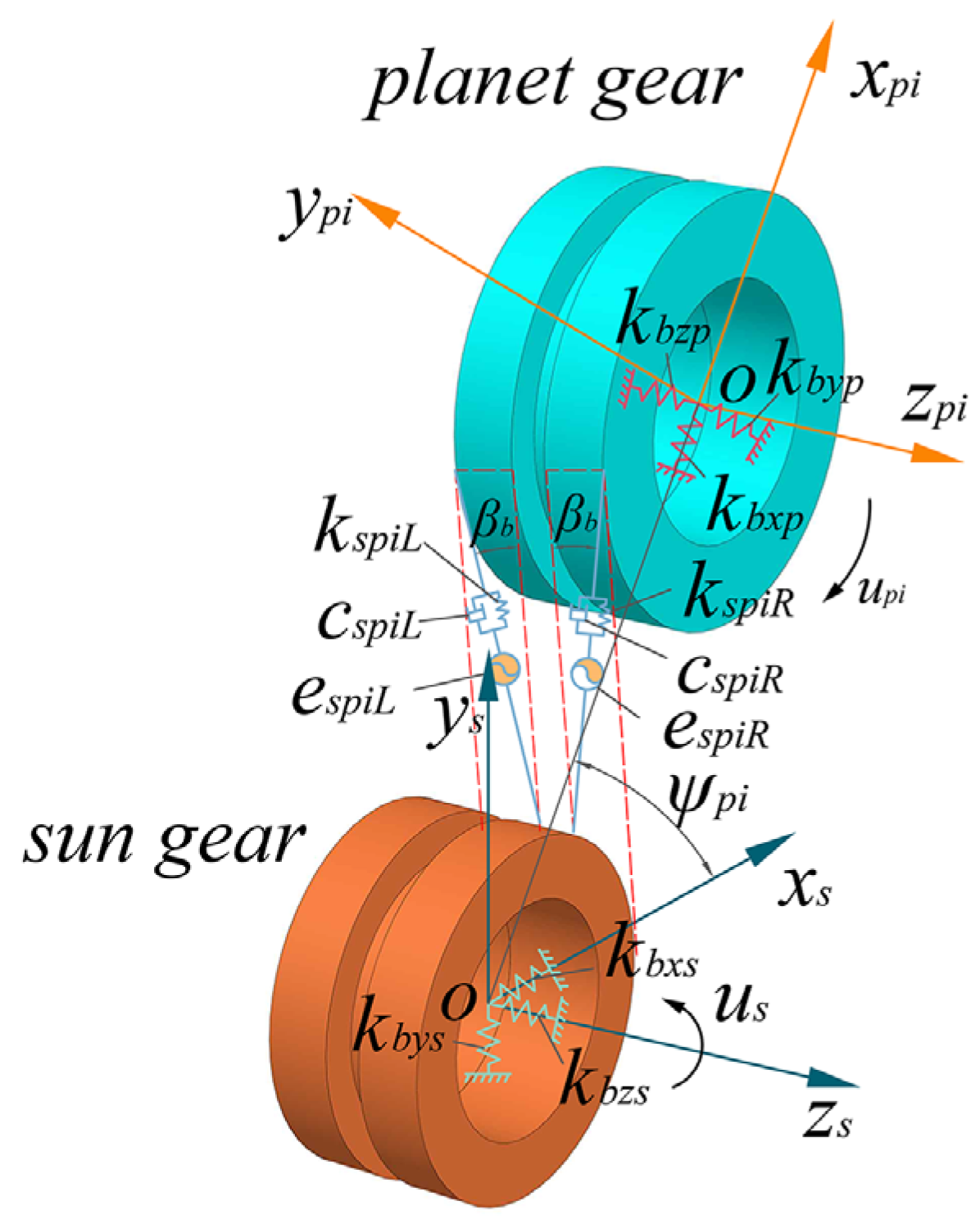 Applsci 14 04491 g004