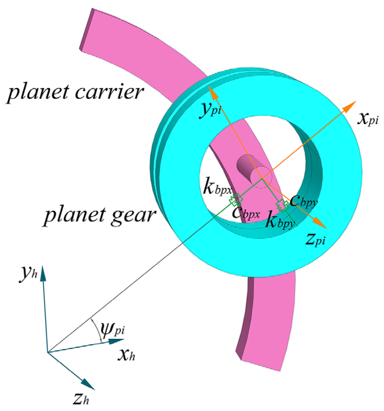 Applsci 14 04491 g006