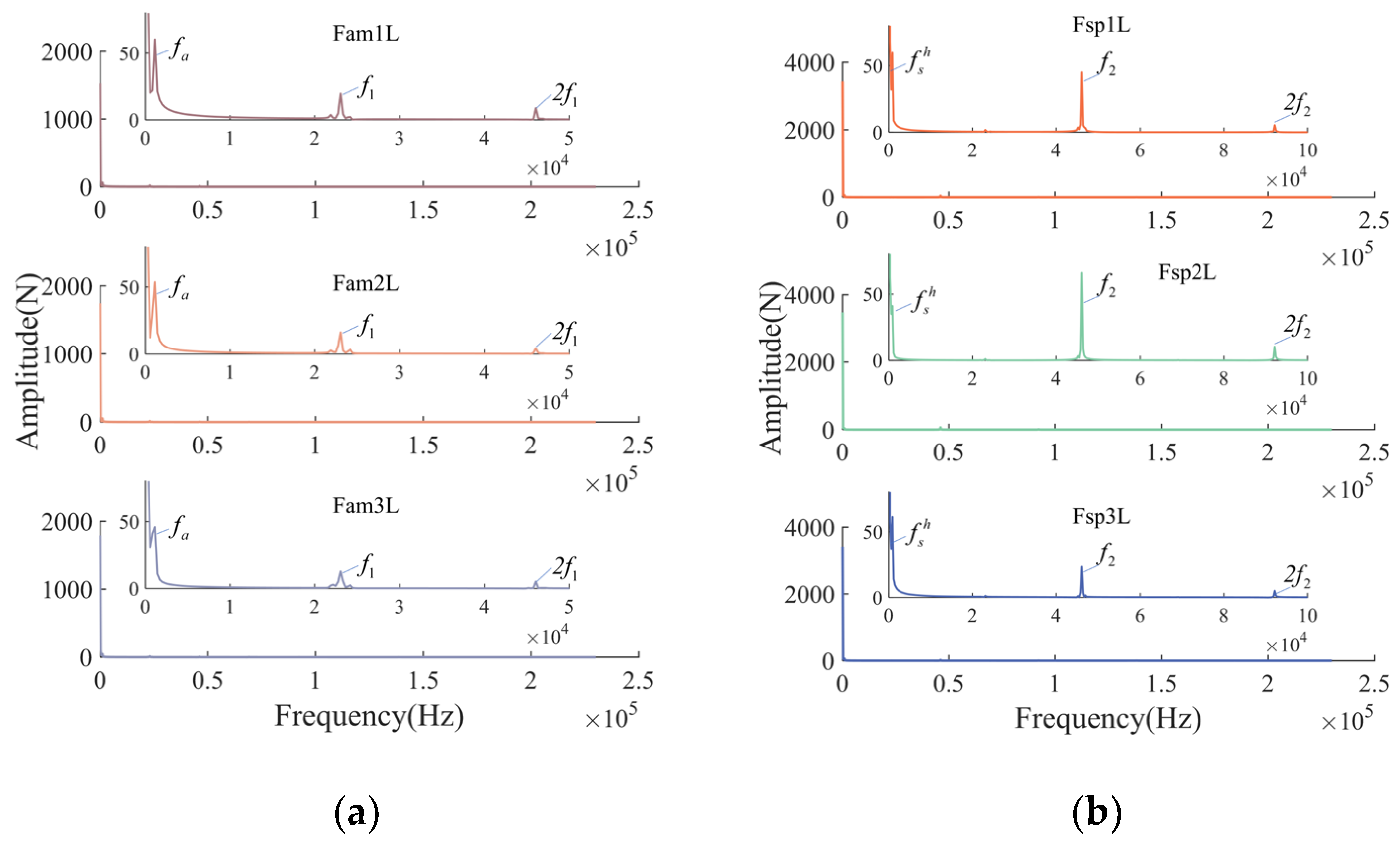 Applsci 14 04491 g009