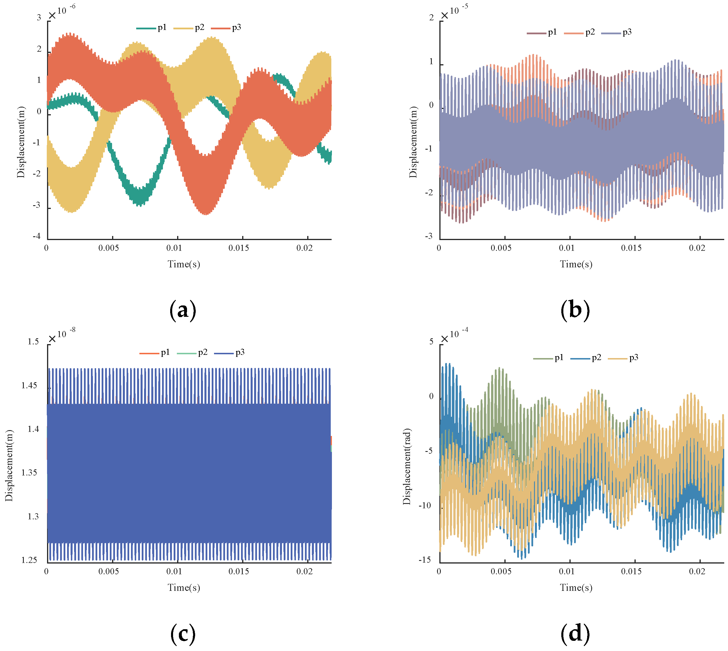 Applsci 14 04491 g014