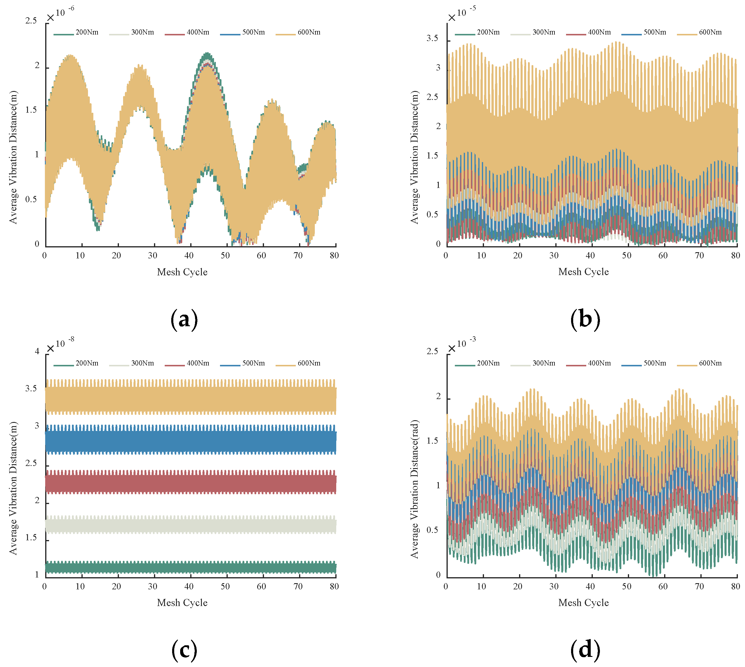 Applsci 14 04491 g016