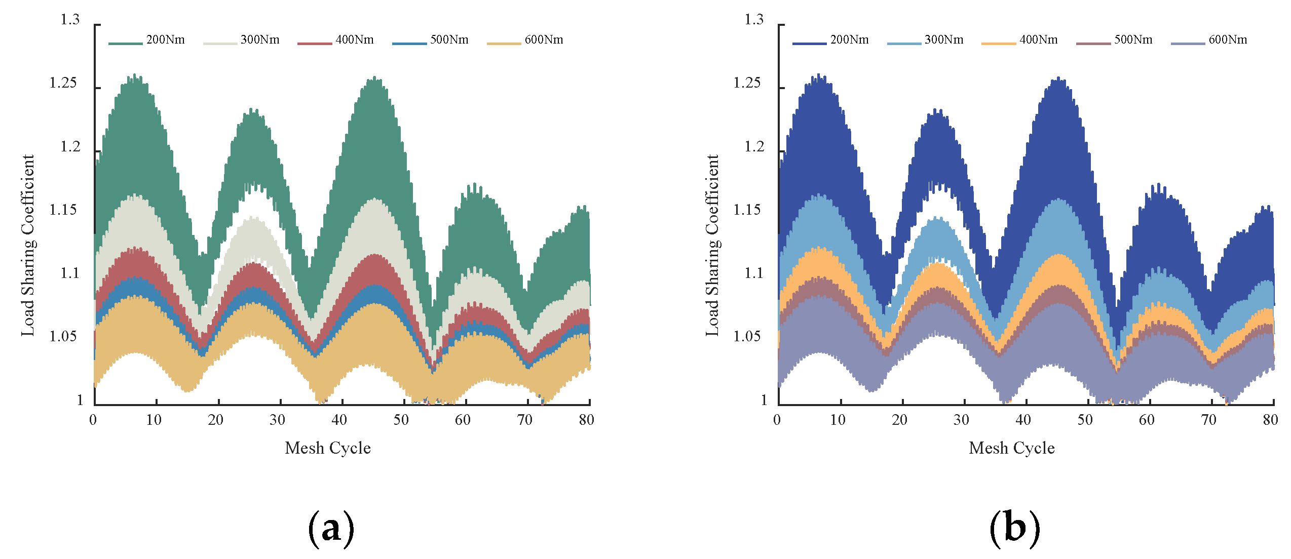 Applsci 14 04491 g025