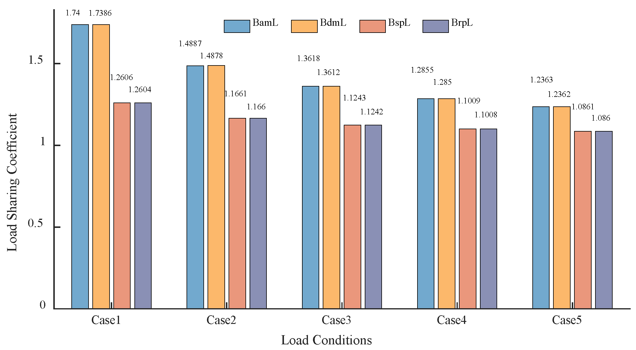 Applsci 14 04491 g026