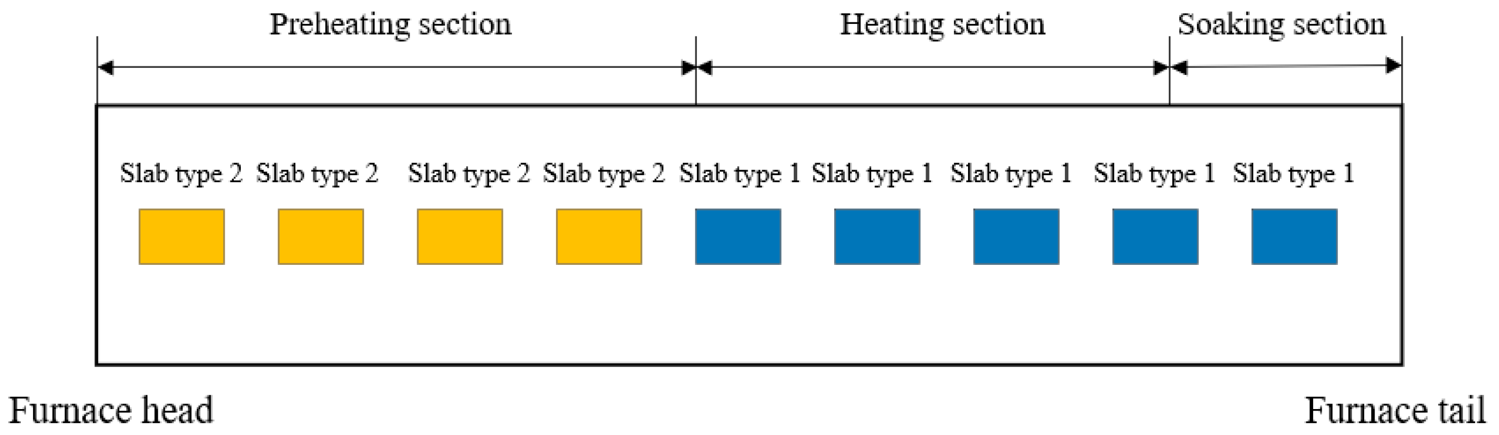 Applsci 14 04494 g002