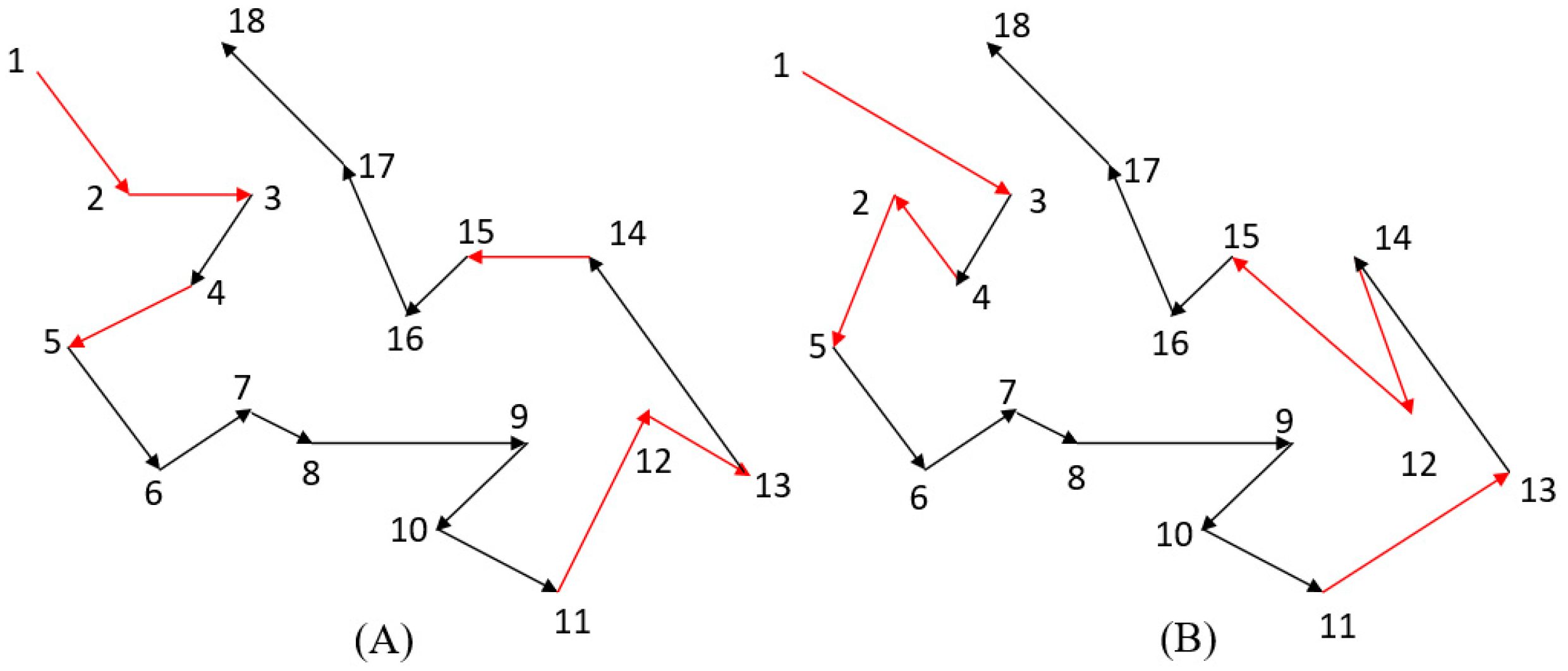 Applsci 14 04494 g003