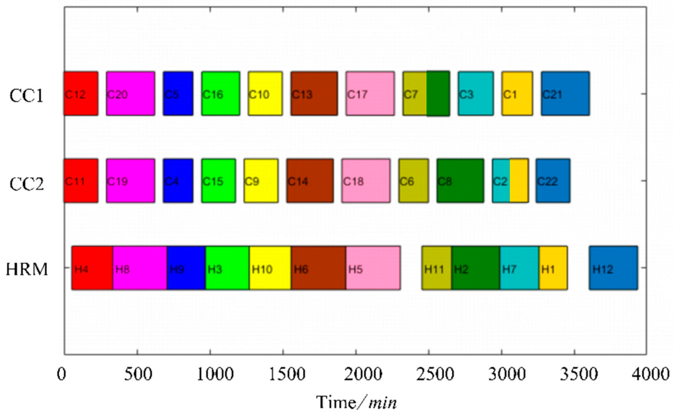 Applsci 14 04494 g008