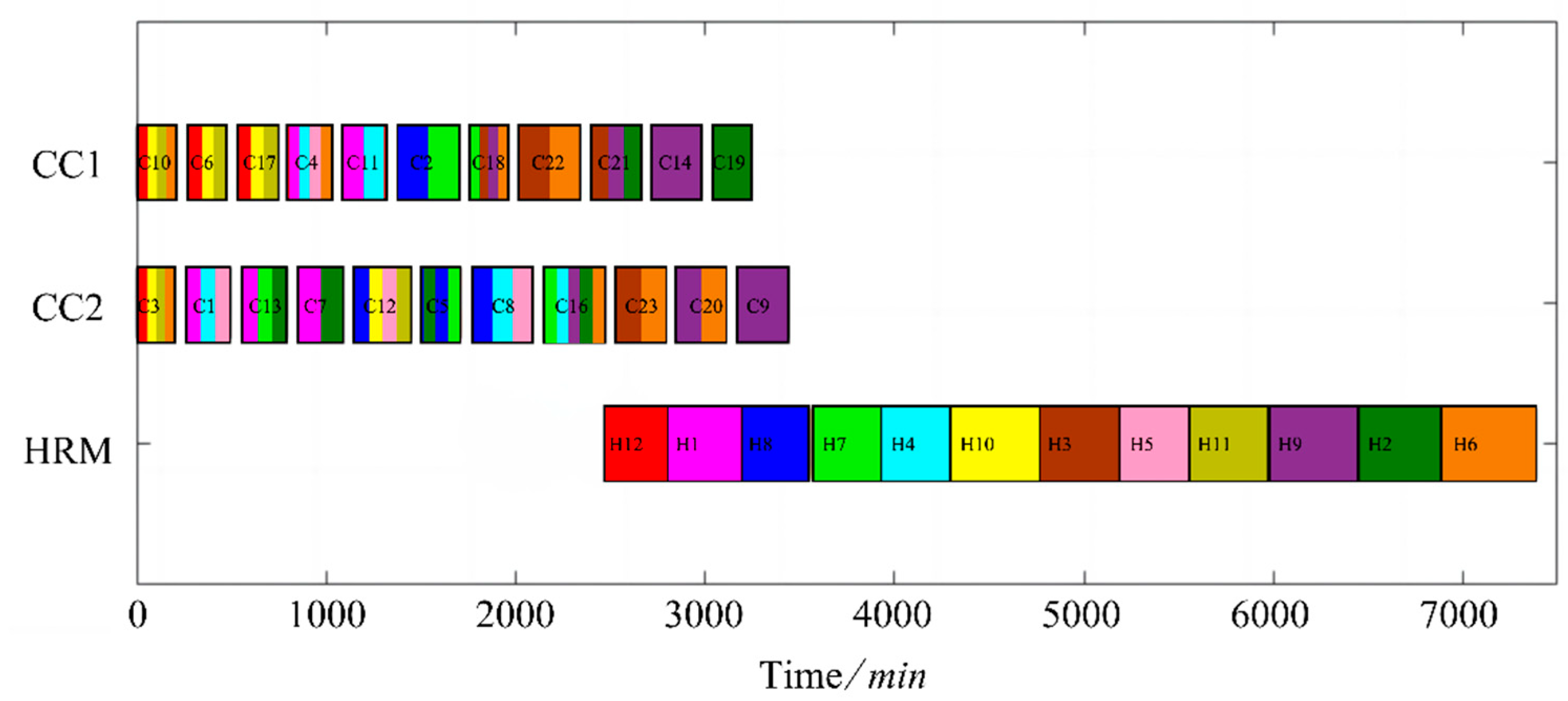 Applsci 14 04494 g009