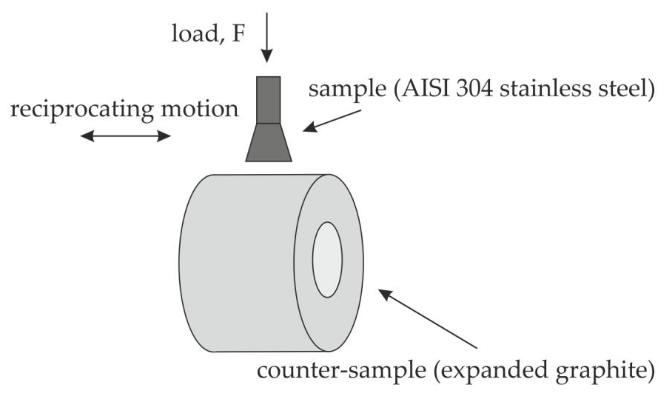 Applsci 14 04497 g001
