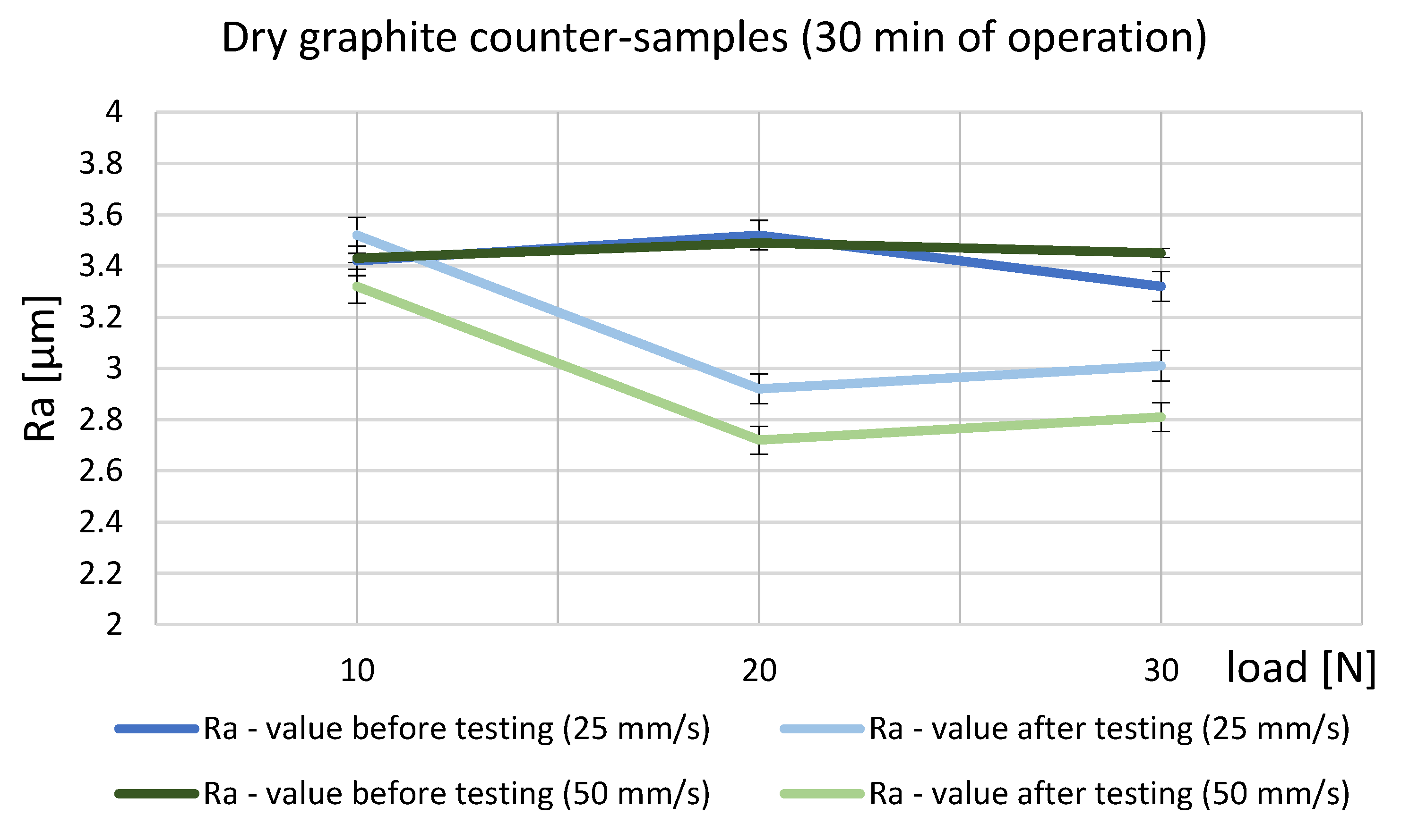 Applsci 14 04497 g005