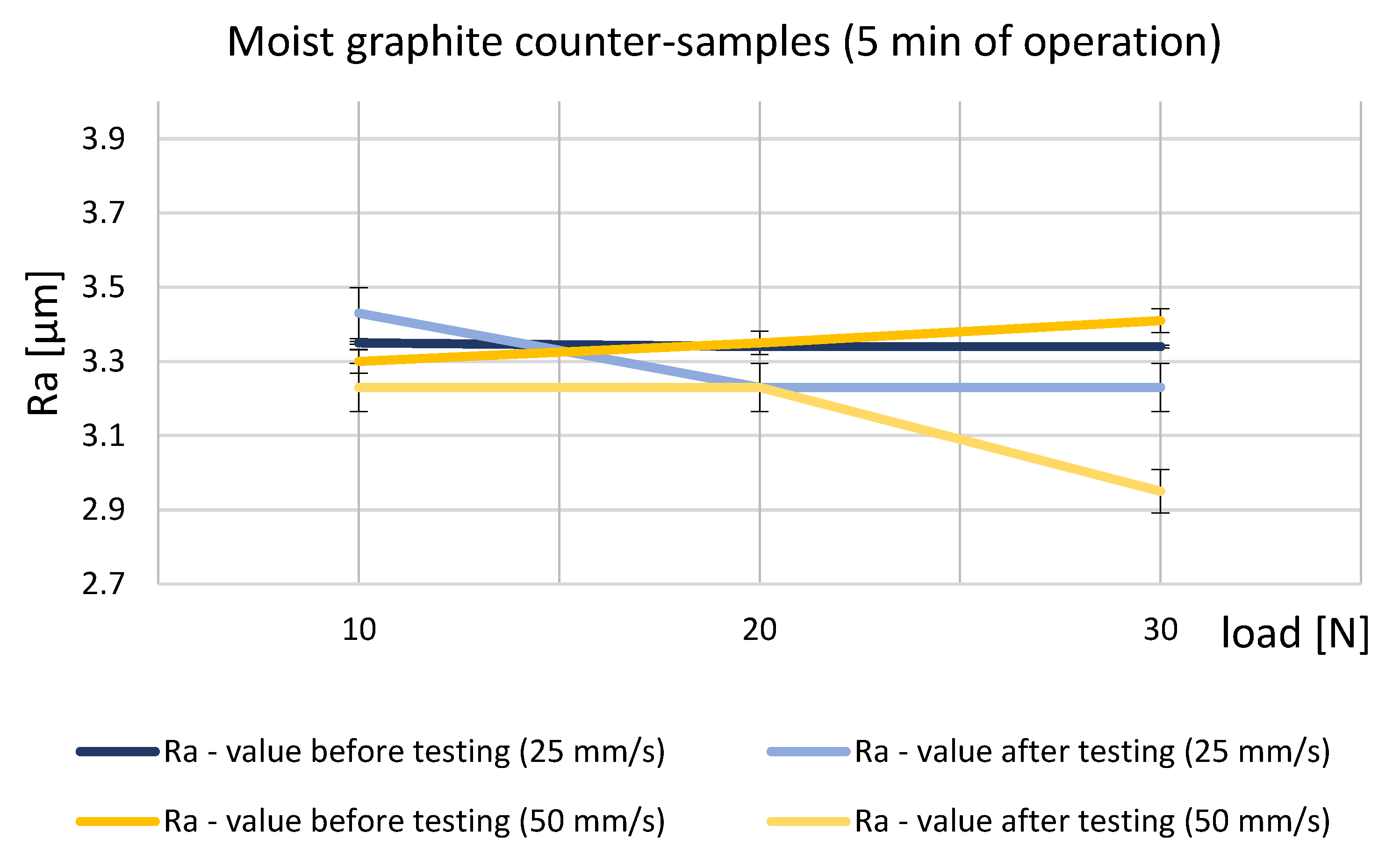Applsci 14 04497 g007