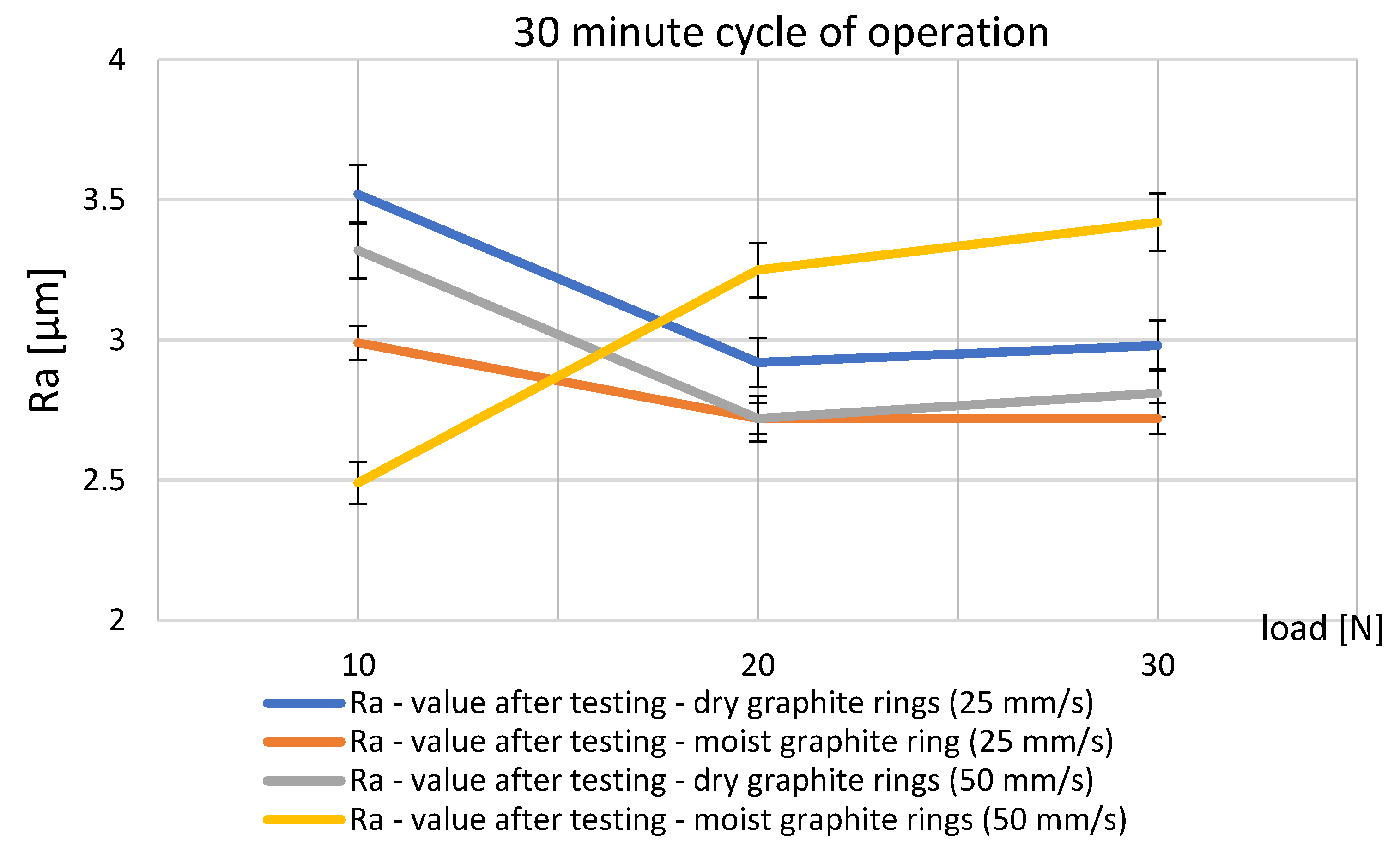 Applsci 14 04497 g010