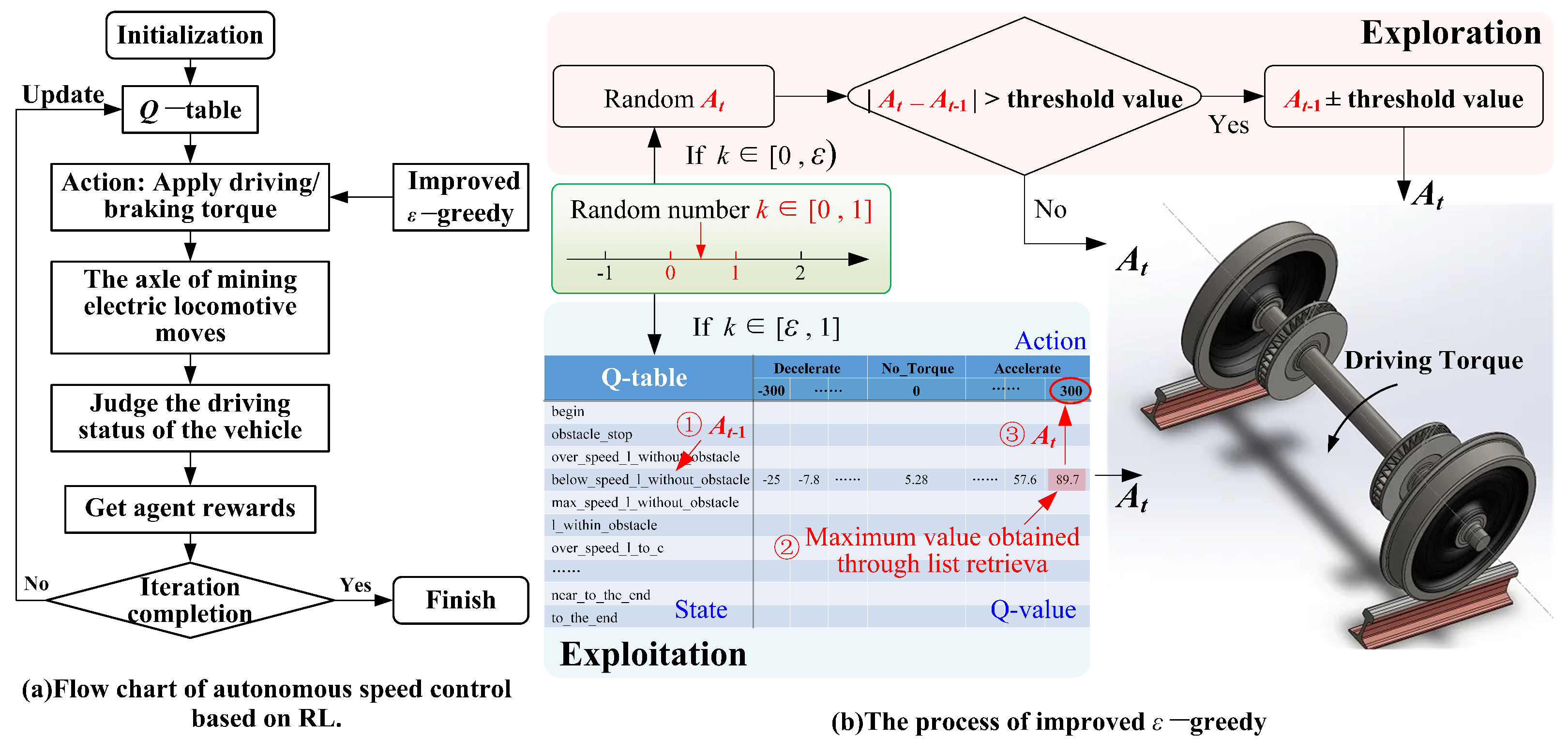 Applsci 14 04499 g002
