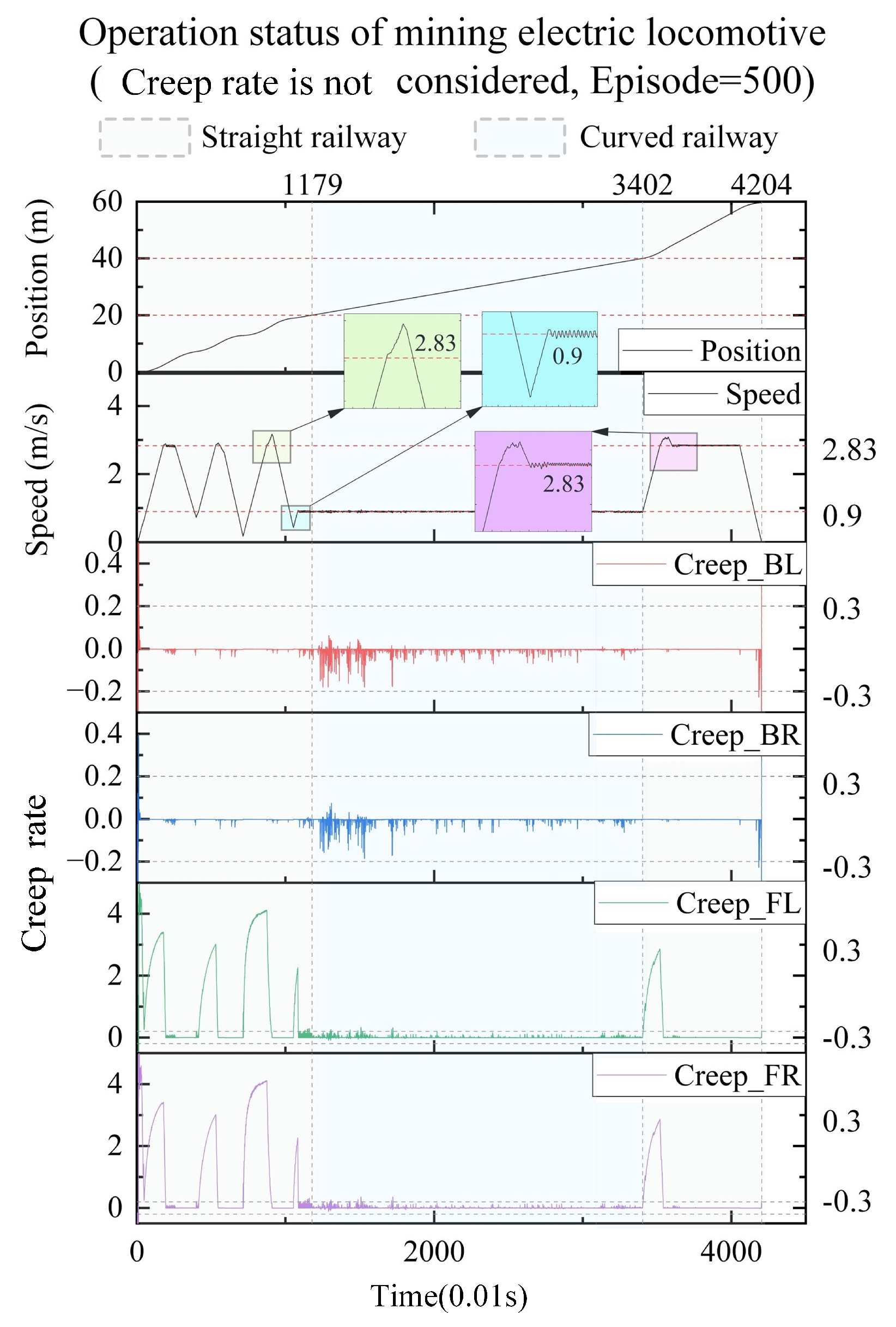 Applsci 14 04499 g003
