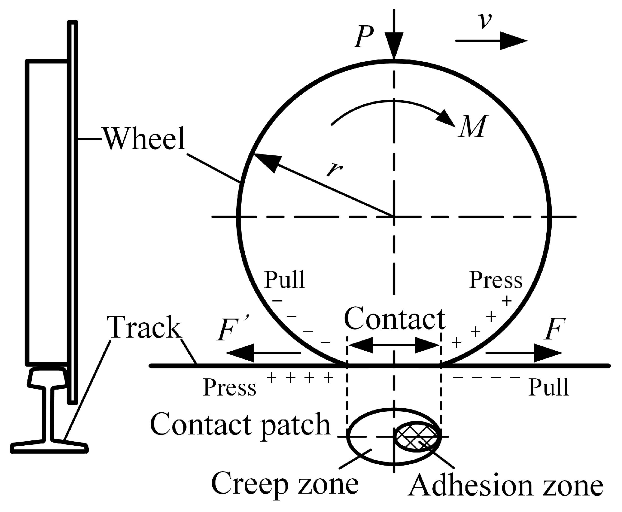Applsci 14 04499 g006