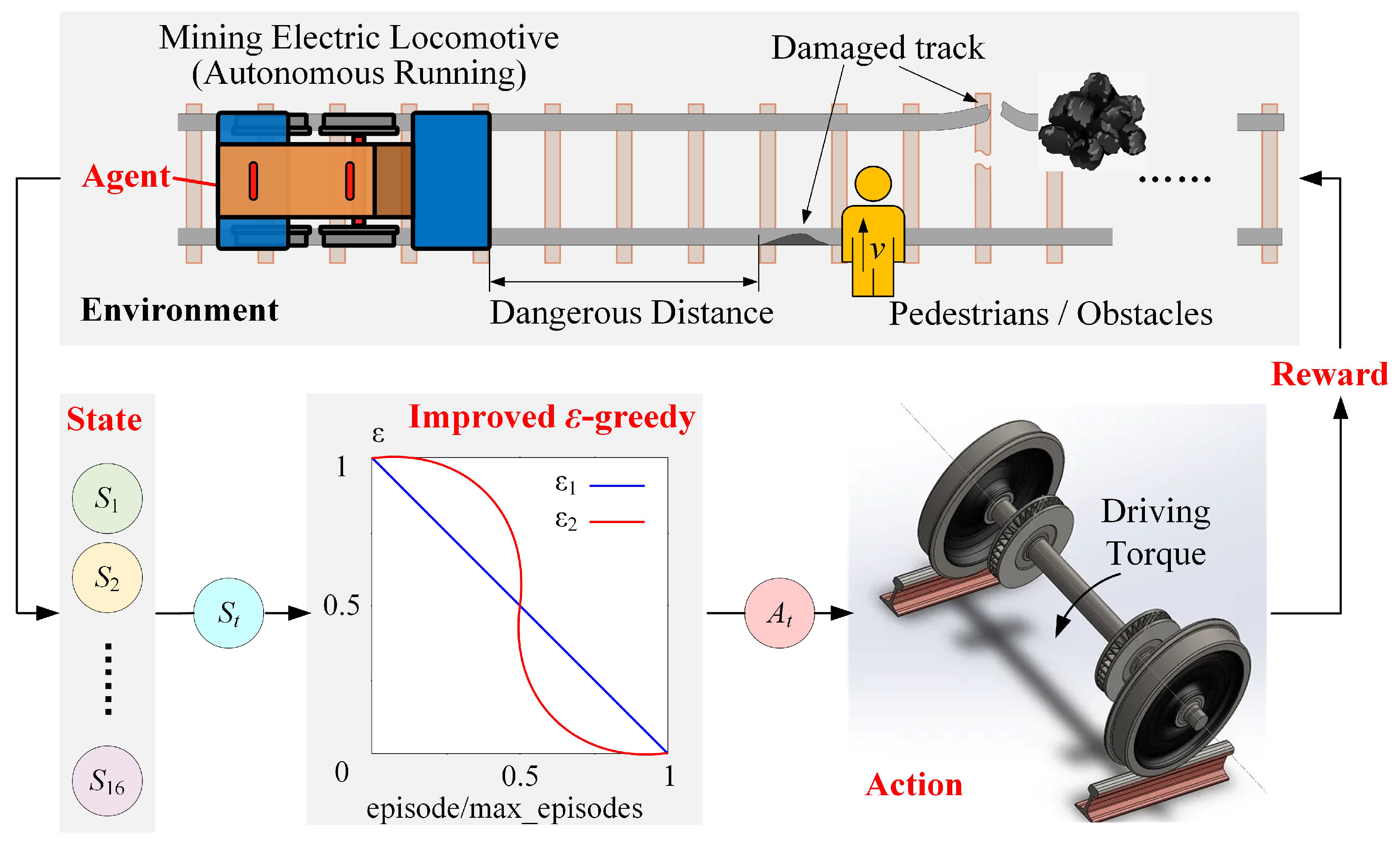 Applsci 14 04499 g008