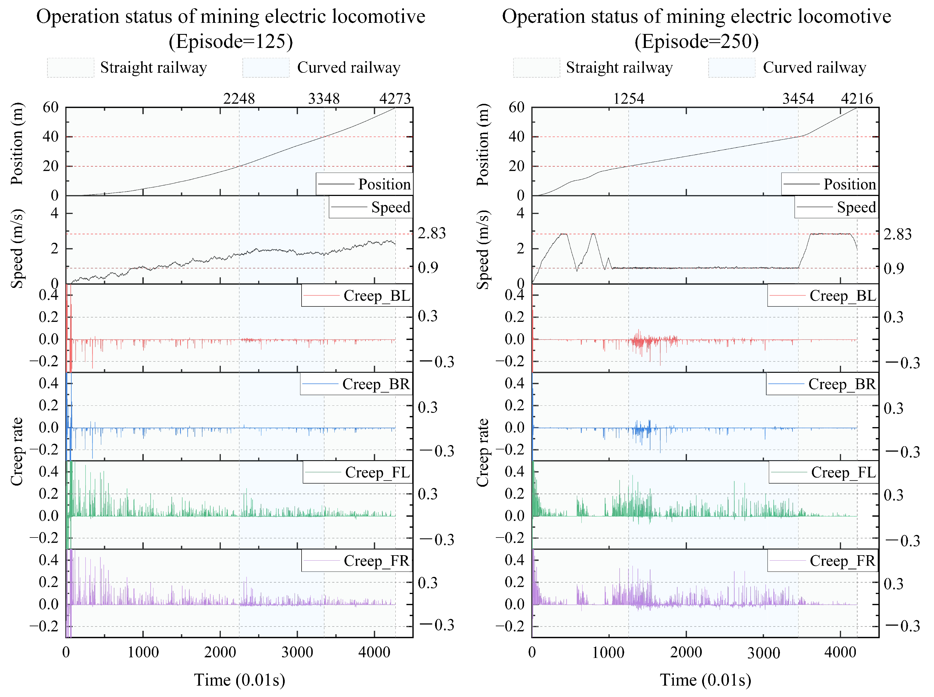 Applsci 14 04499 g010