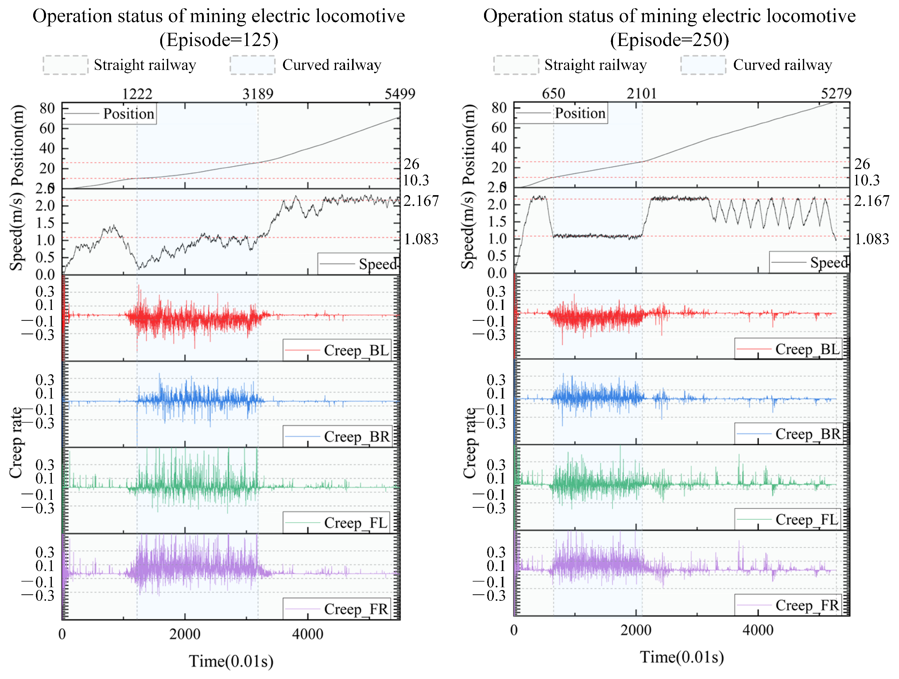 Applsci 14 04499 g0a2