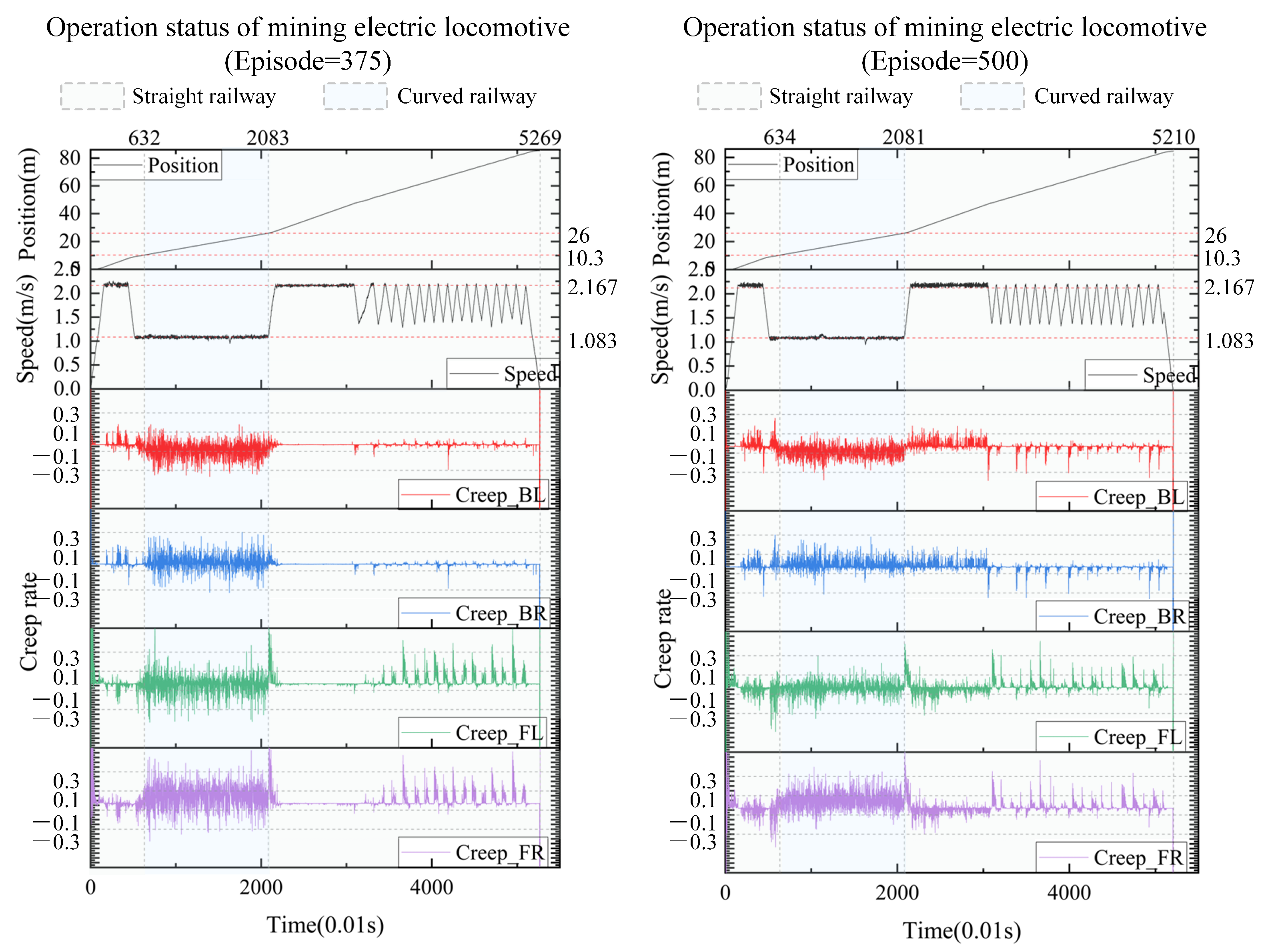 Applsci 14 04499 g0a3