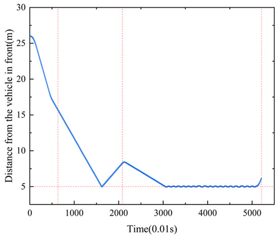 Applsci 14 04499 g0a4