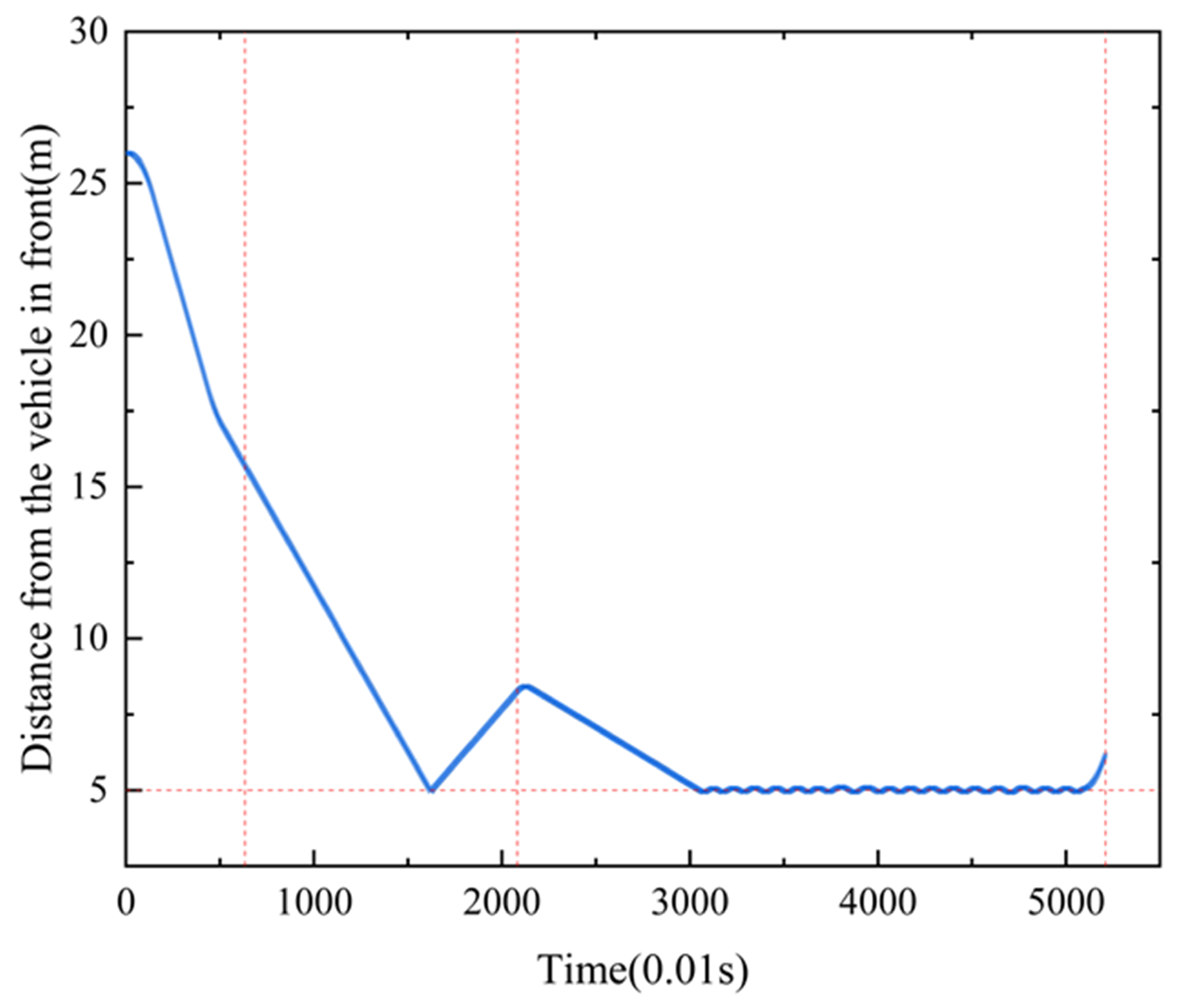 Applsci 14 04499 g0a4