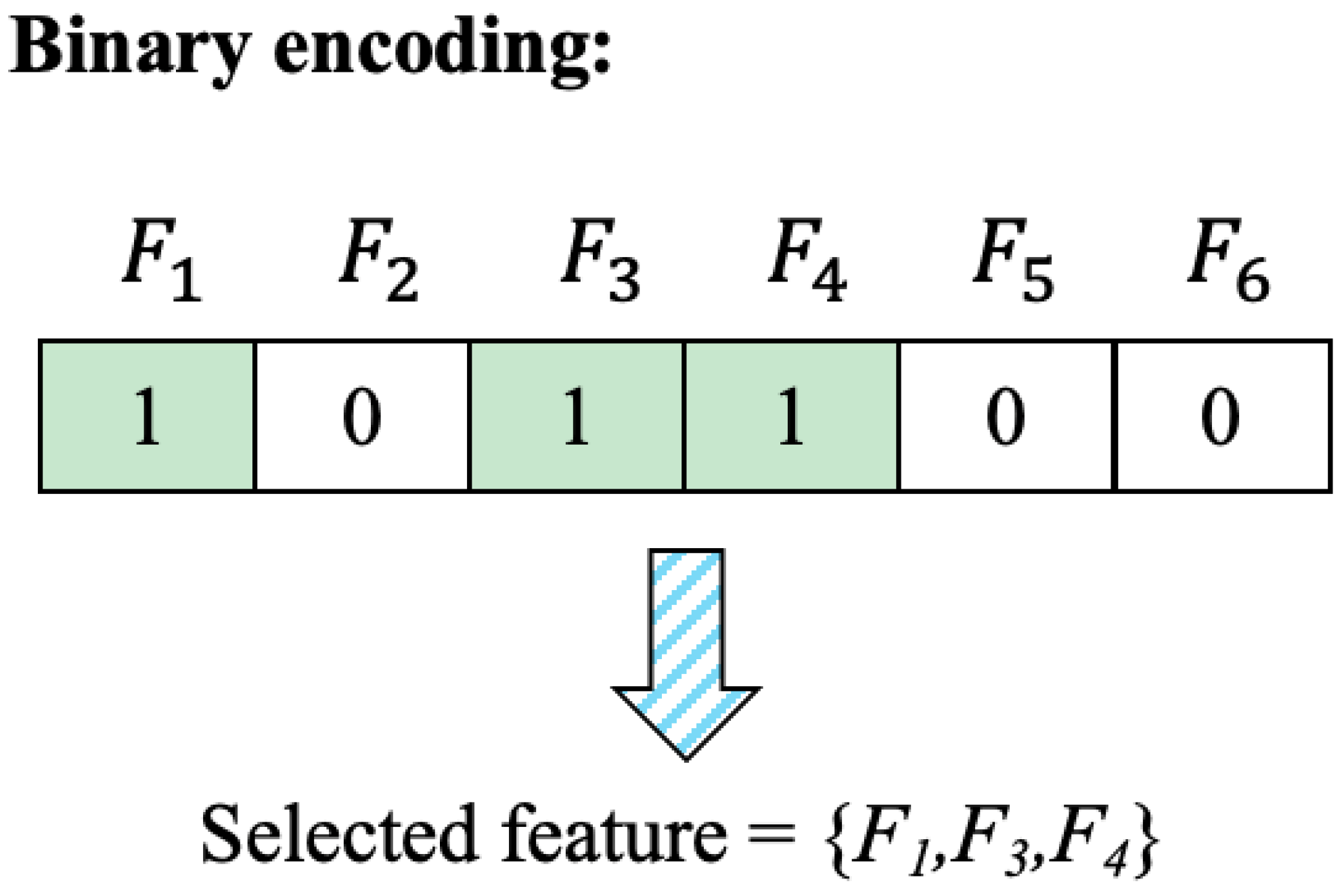 Applsci 14 04501 g001