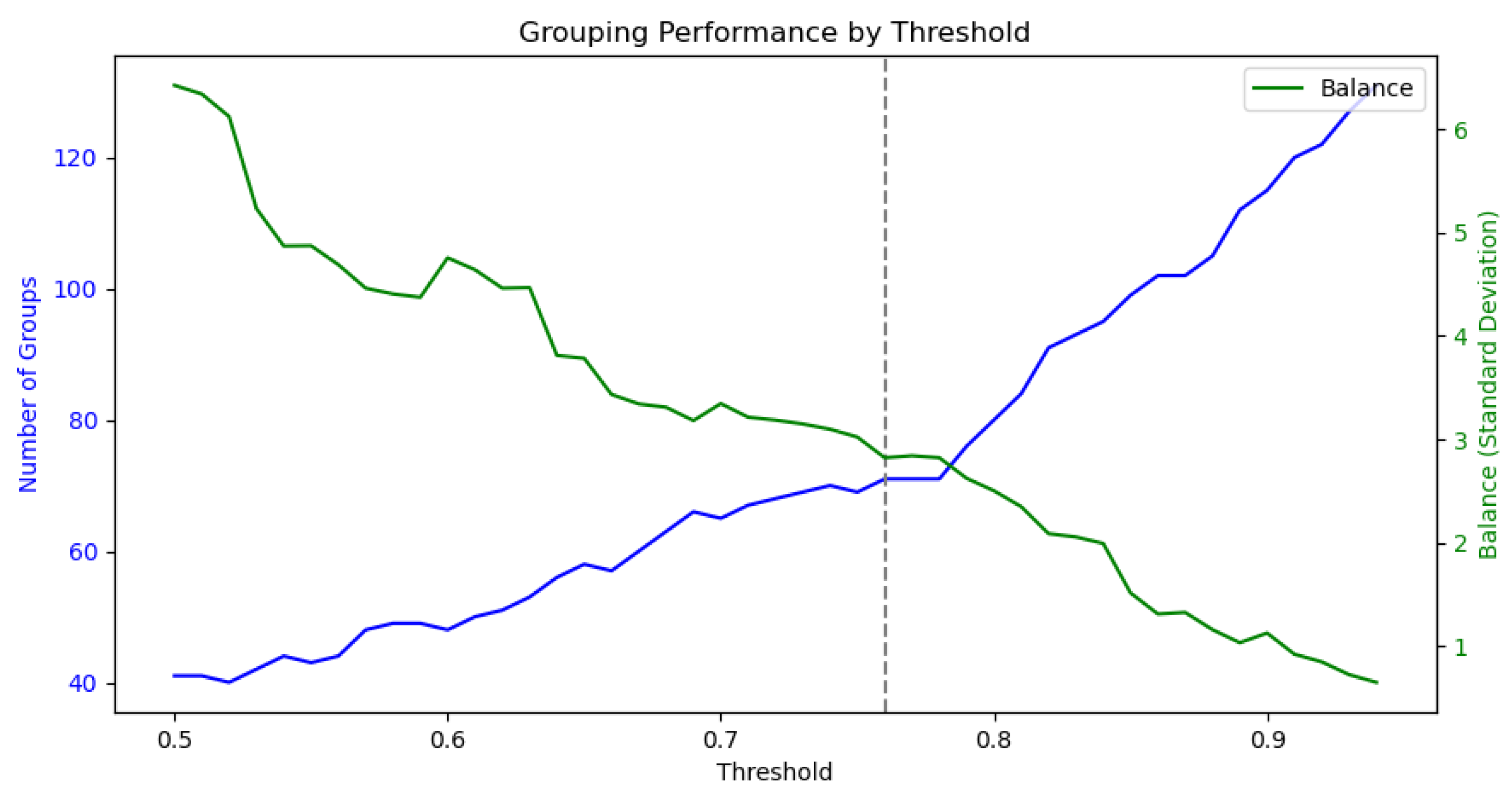 Applsci 14 04501 g006