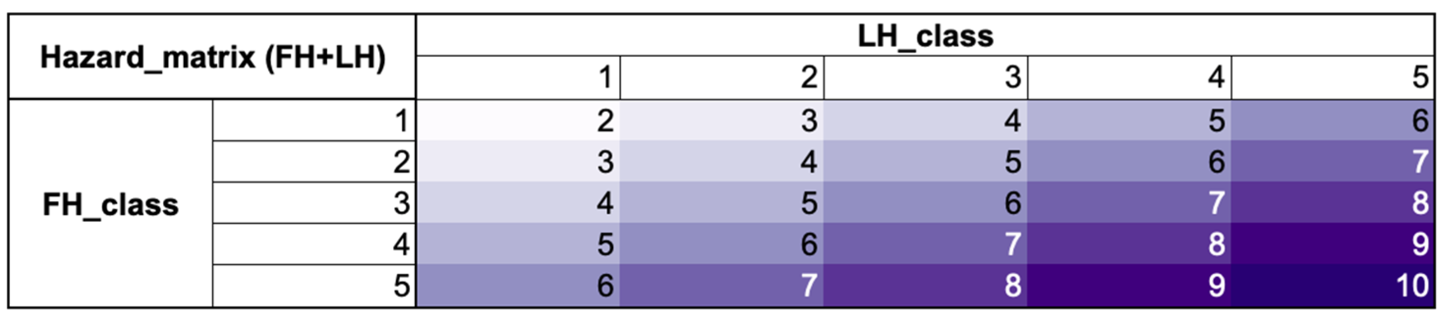 Applsci 14 04503 g003