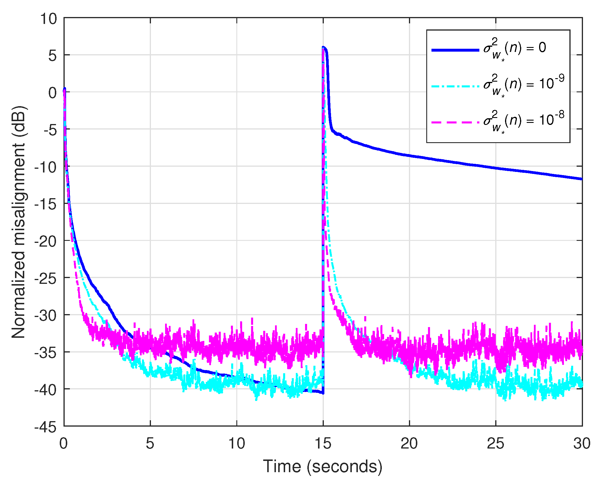 Applsci 14 04507 g002