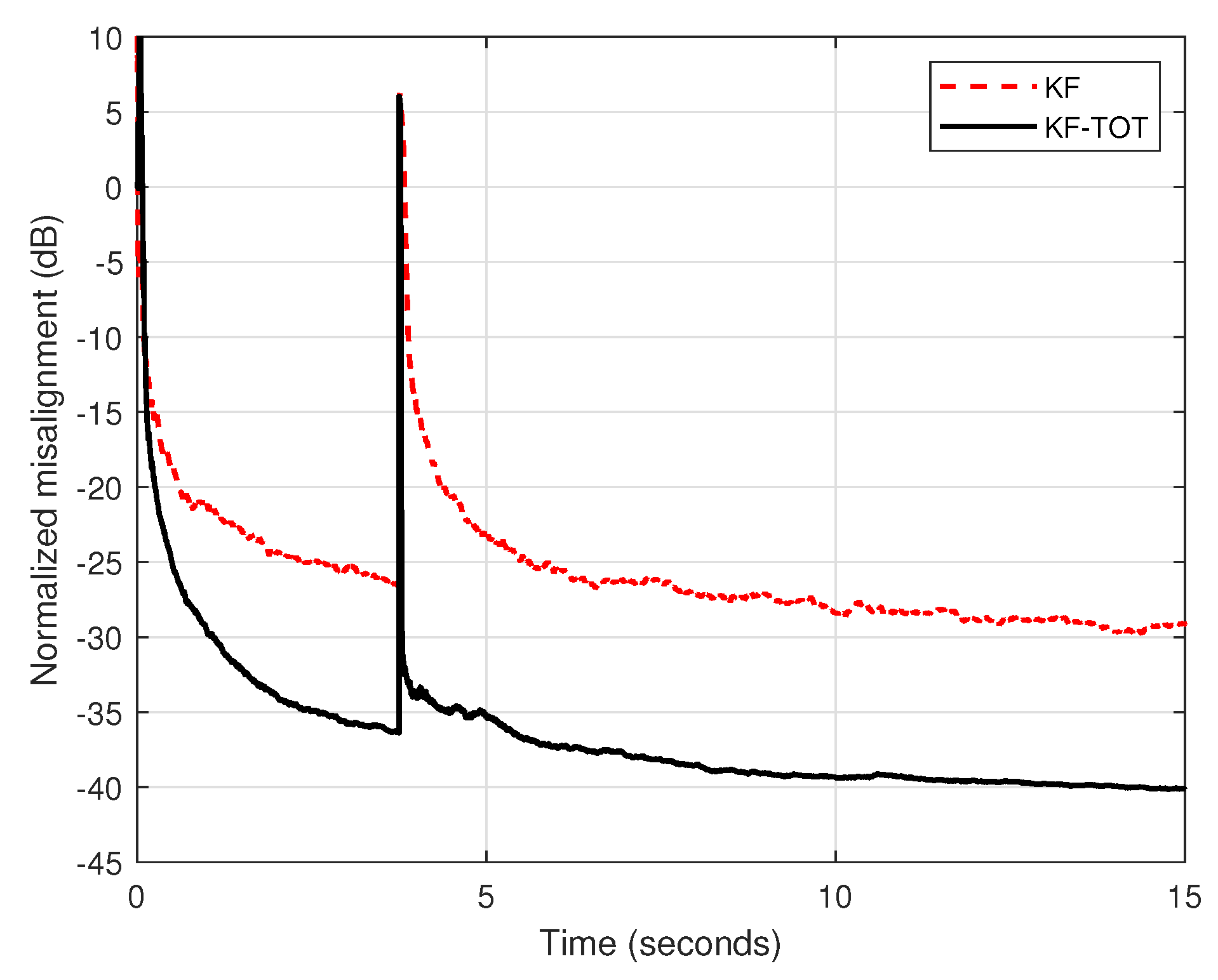 Applsci 14 04507 g003