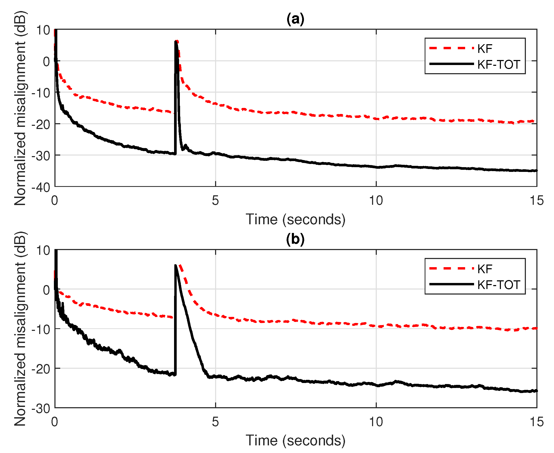 Applsci 14 04507 g004