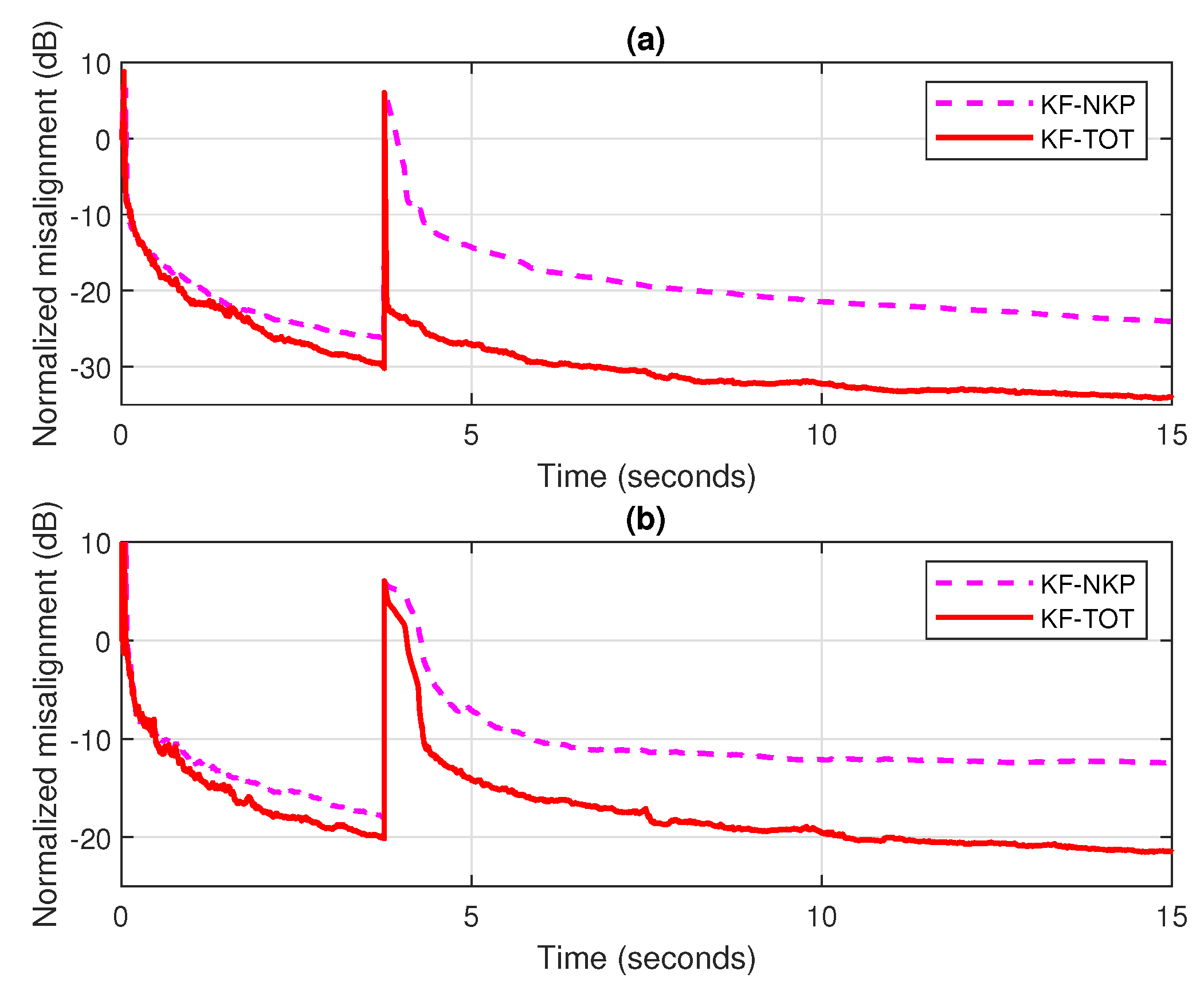 Applsci 14 04507 g006